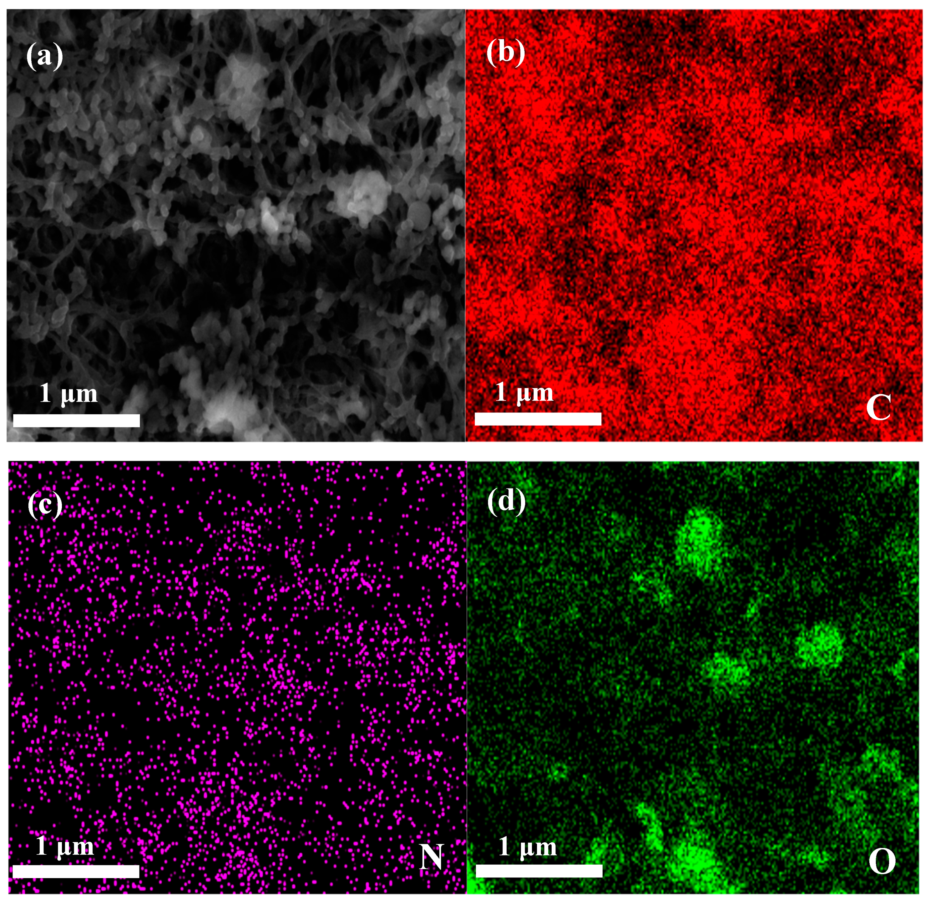 Polymers Free Full Text Water Dispersed Poly P Phenylene Terephthamide Boosting Nano Al2o3 Coated Polyethylene Separator With Enhanced Thermal Stability And Ion Diffusion For Lithium Ion Batteries Html