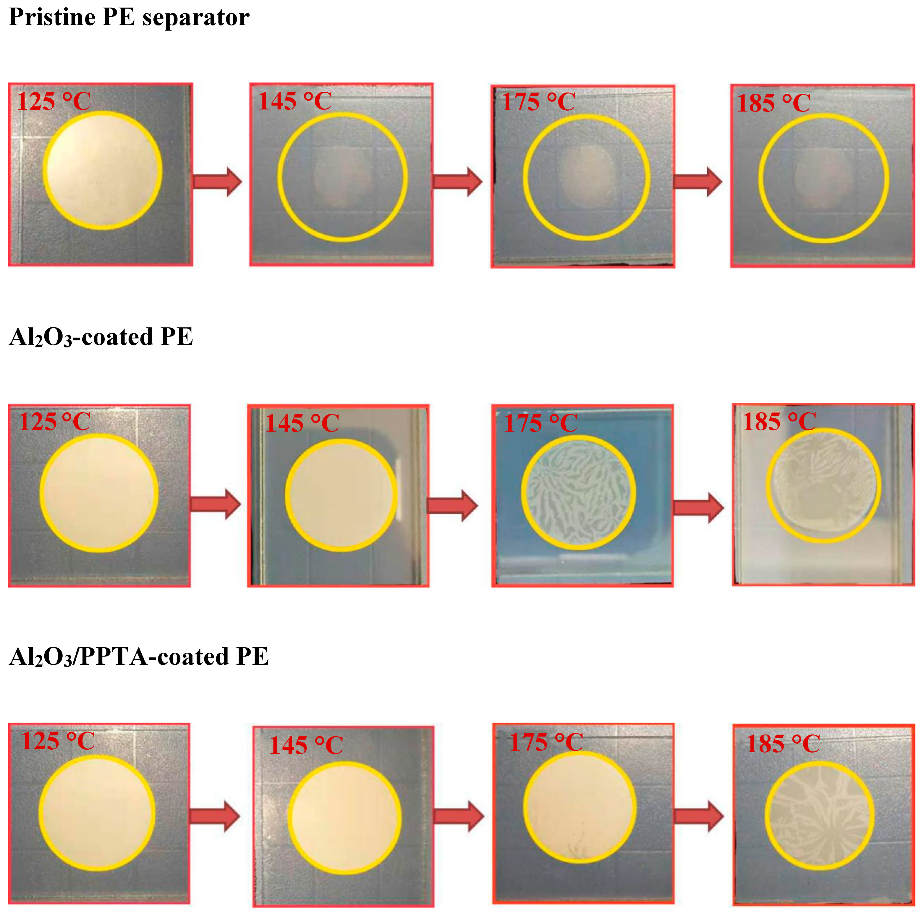 Polymers 11 01362 g007
