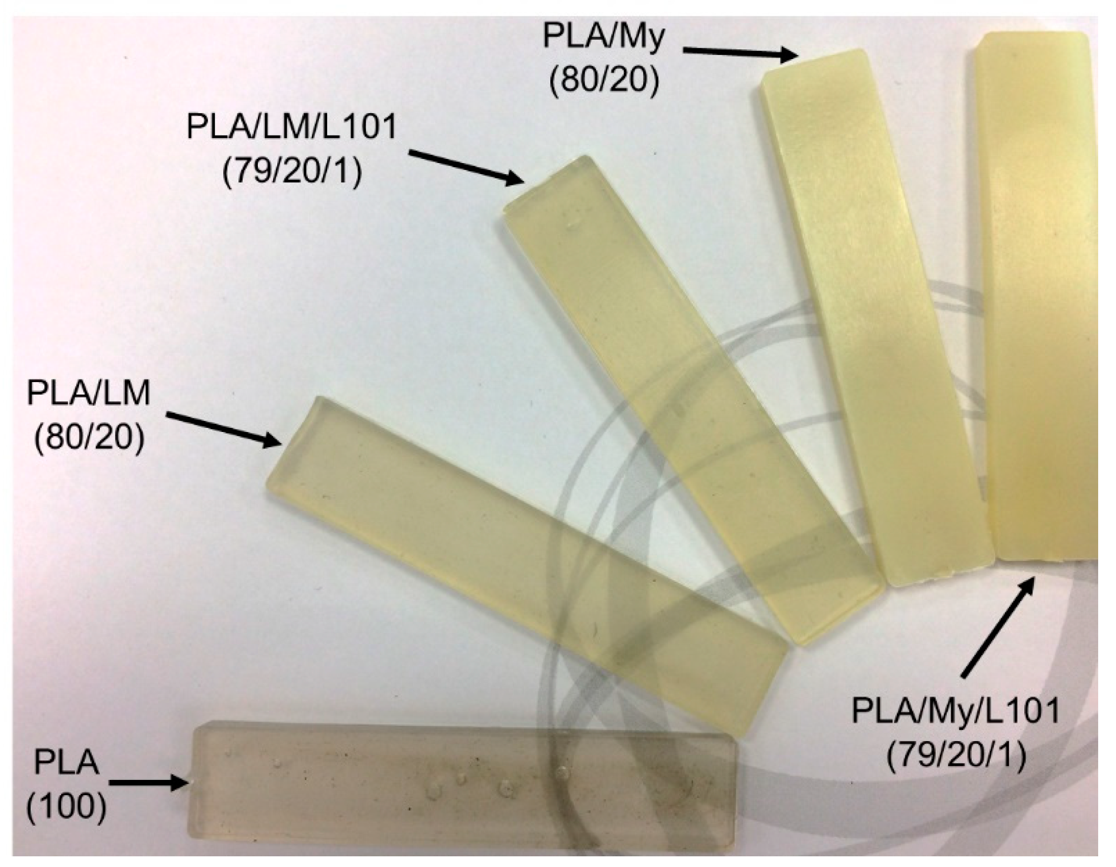 Polymers 11 01363 g003