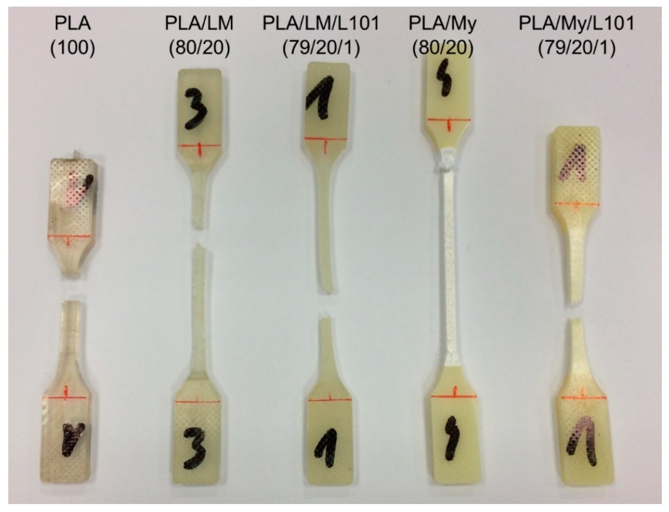 Polymers 11 01363 g008