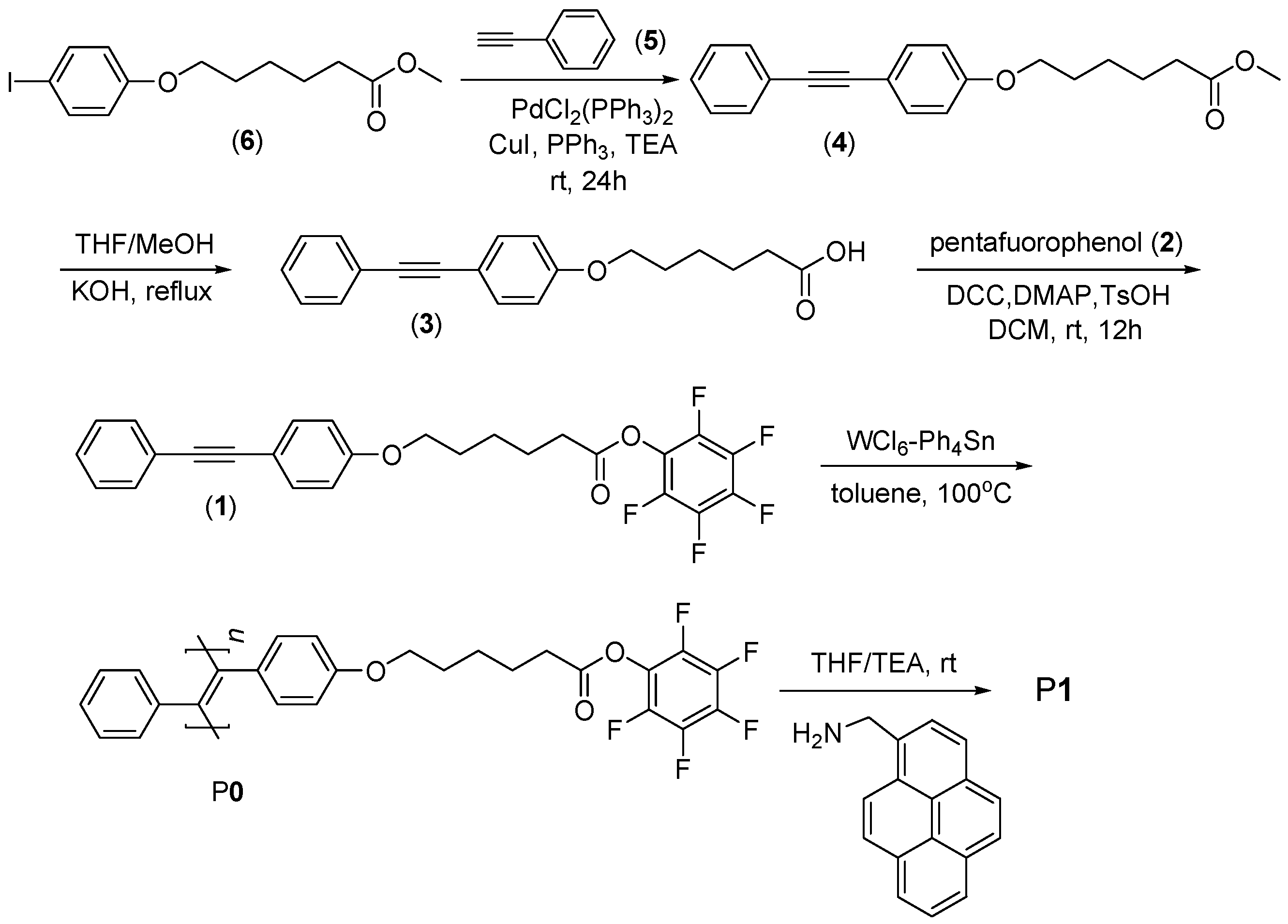 Polymers 11 01366 sch001