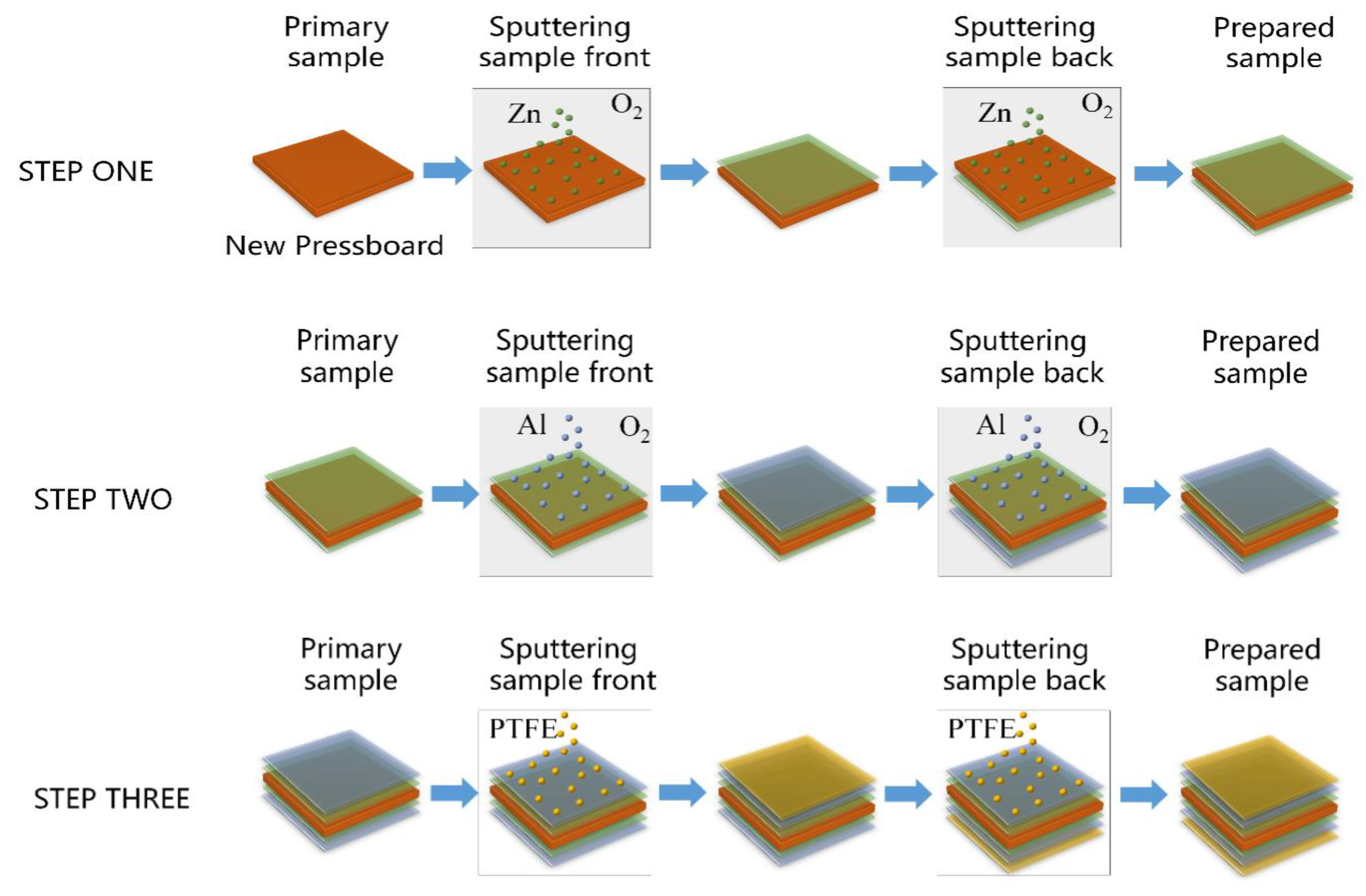 Polymers 11 01367 g001