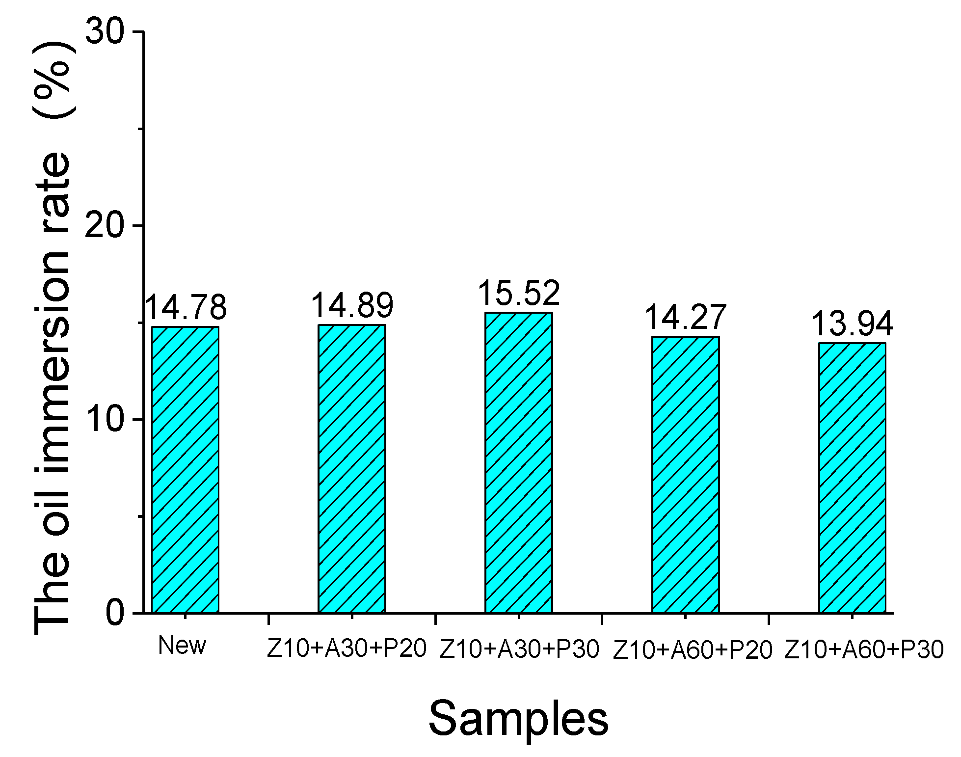 Polymers 11 01367 g010