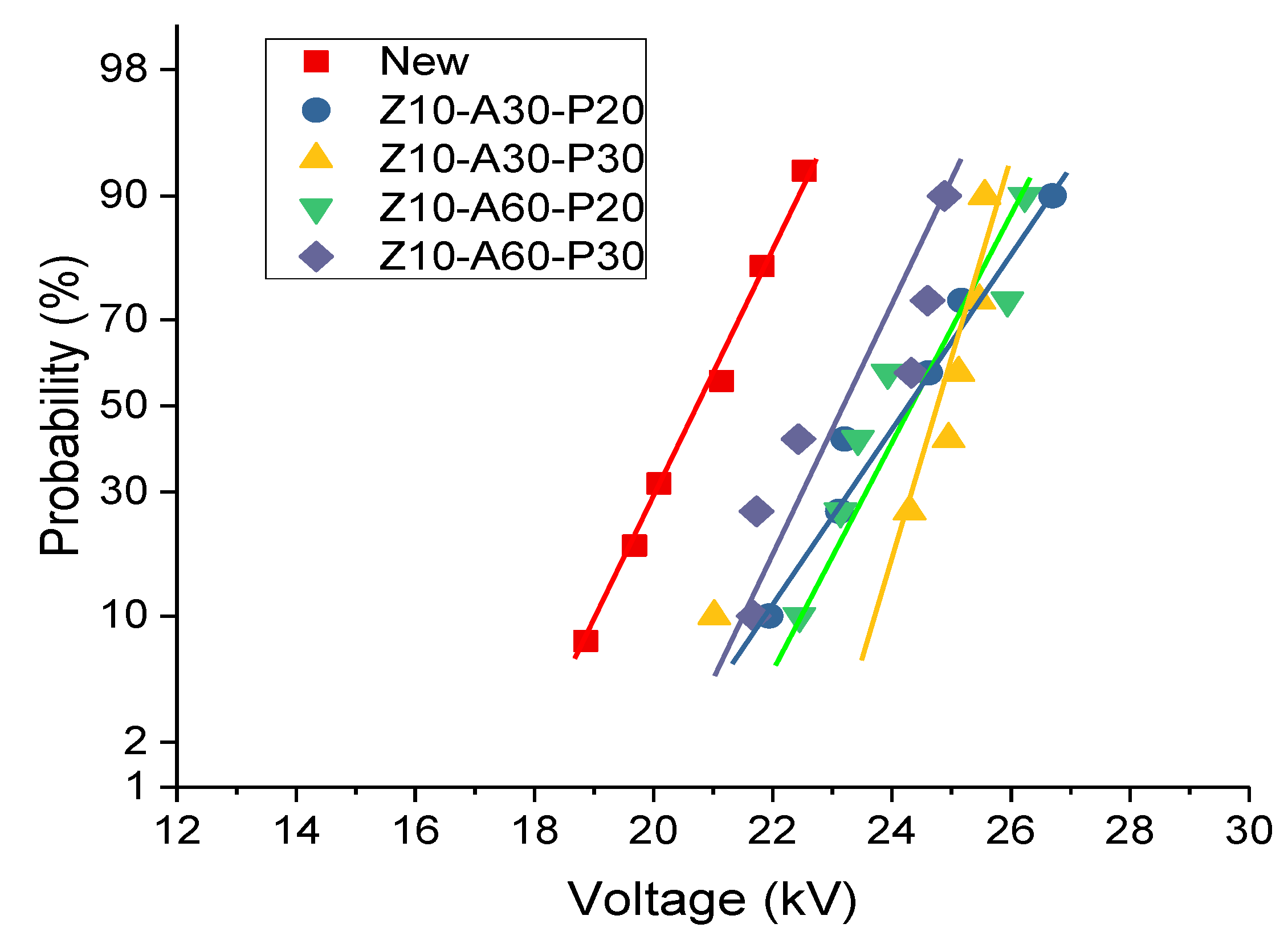 Polymers 11 01367 g014