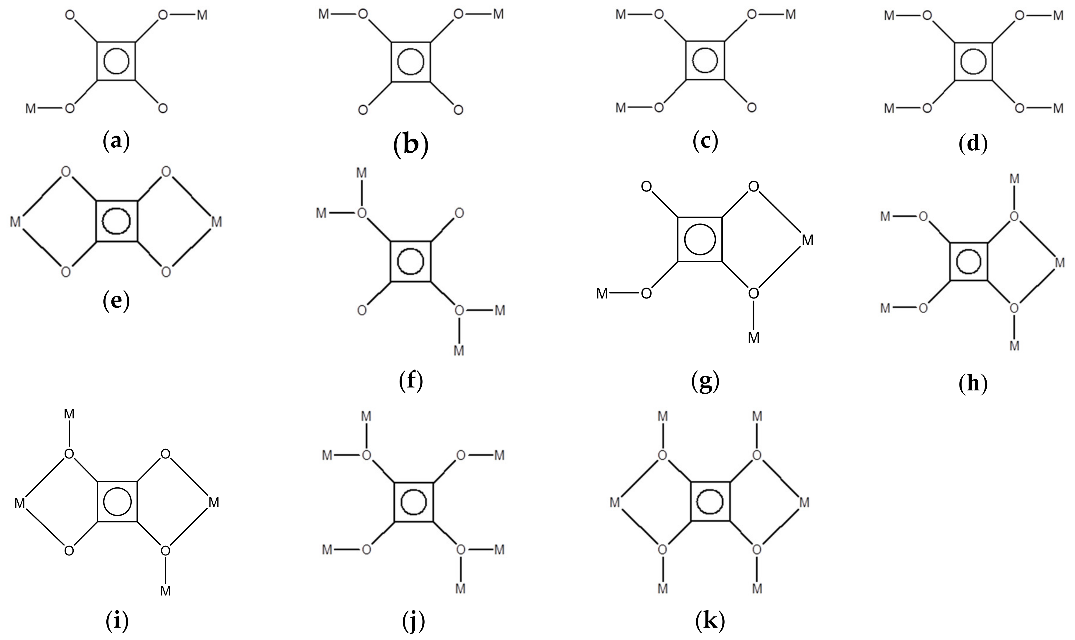Polymers | Free Full-Text | Synthesis, Structural Characterization and ...