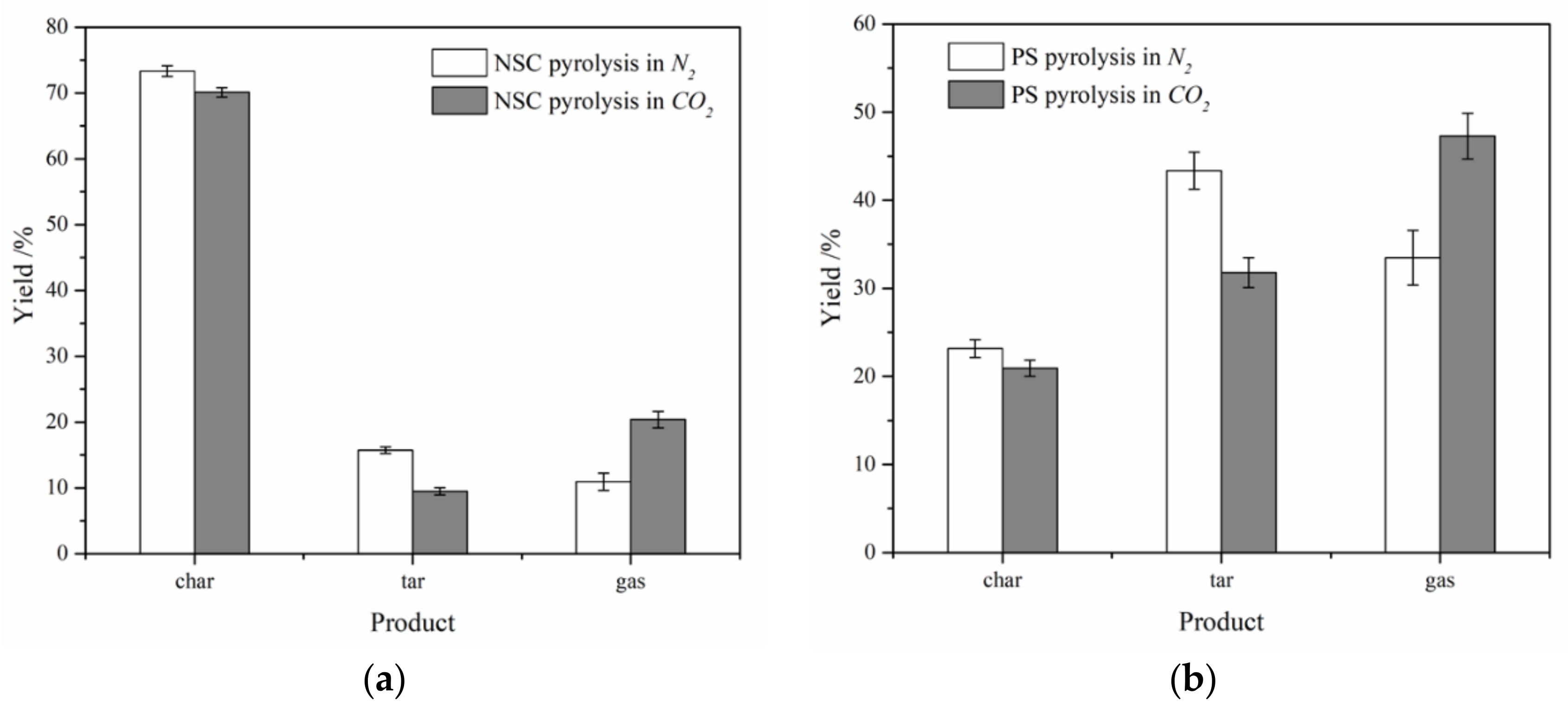 Polymers 11 01370 g002 Polymers 11 01370 g002