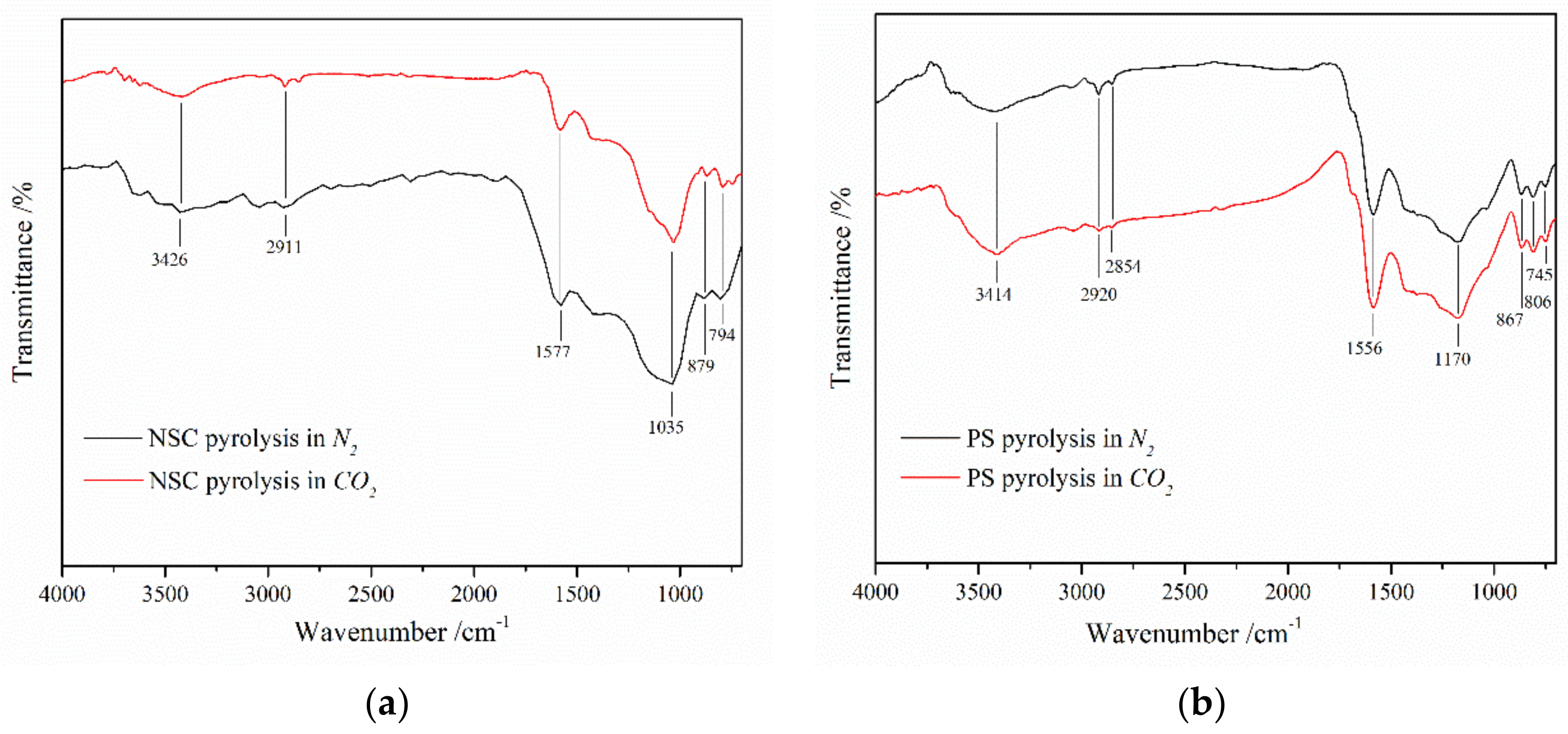 Polymers 11 01370 g003 Polymers 11 01370 g003