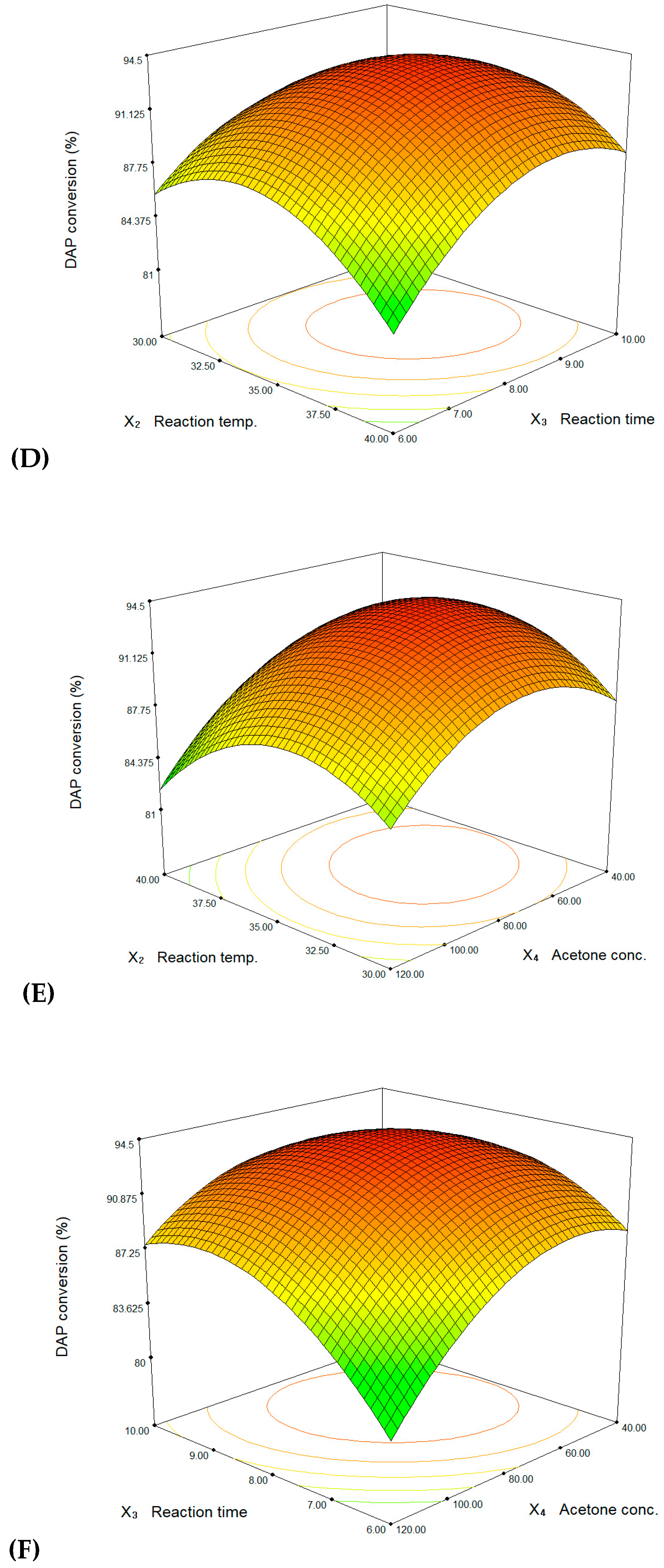 Polymers 11 01372 g002b