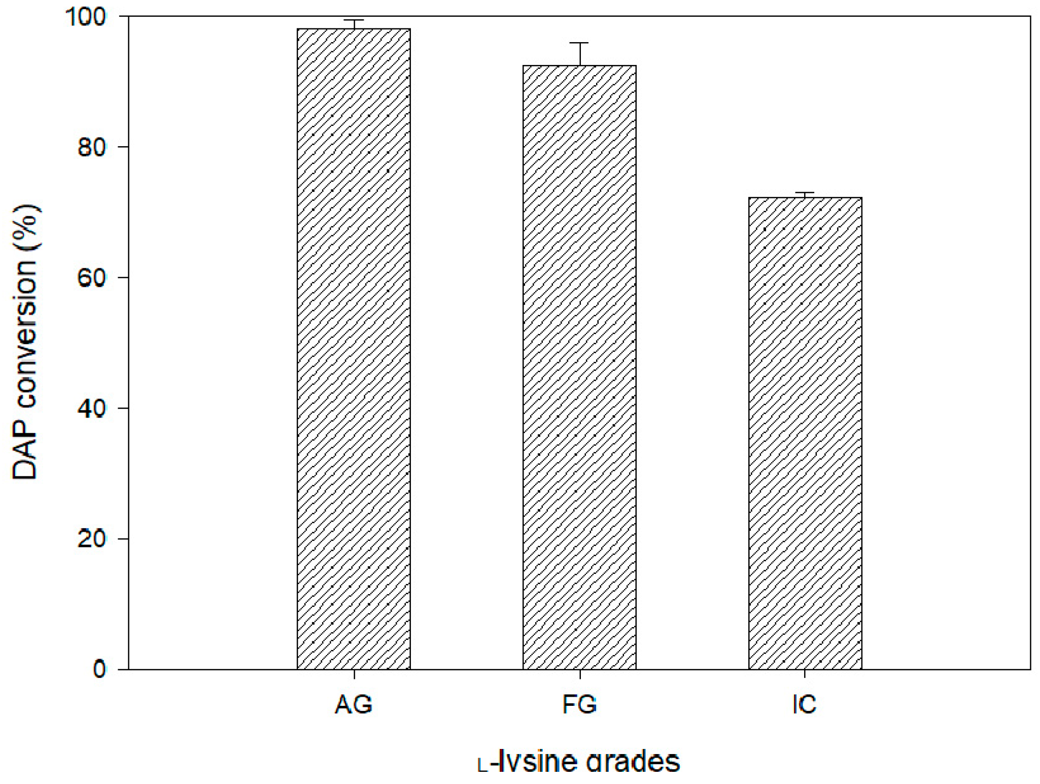 Polymers 11 01372 g003