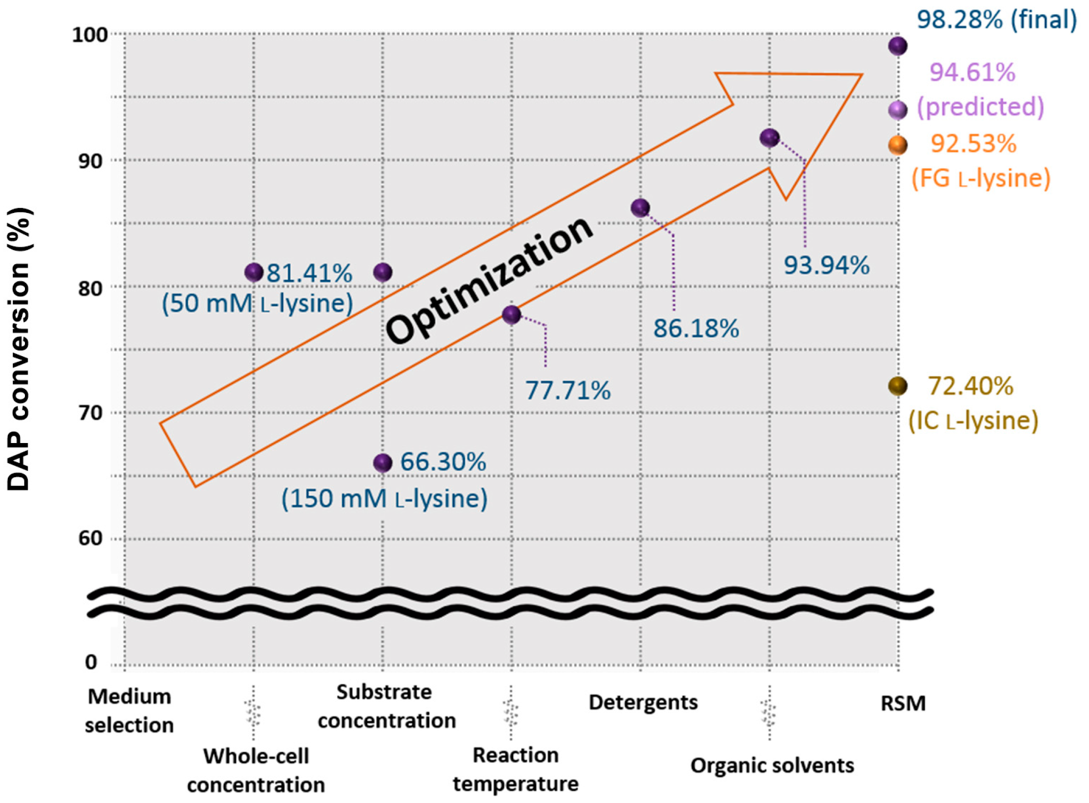 Polymers 11 01372 g004