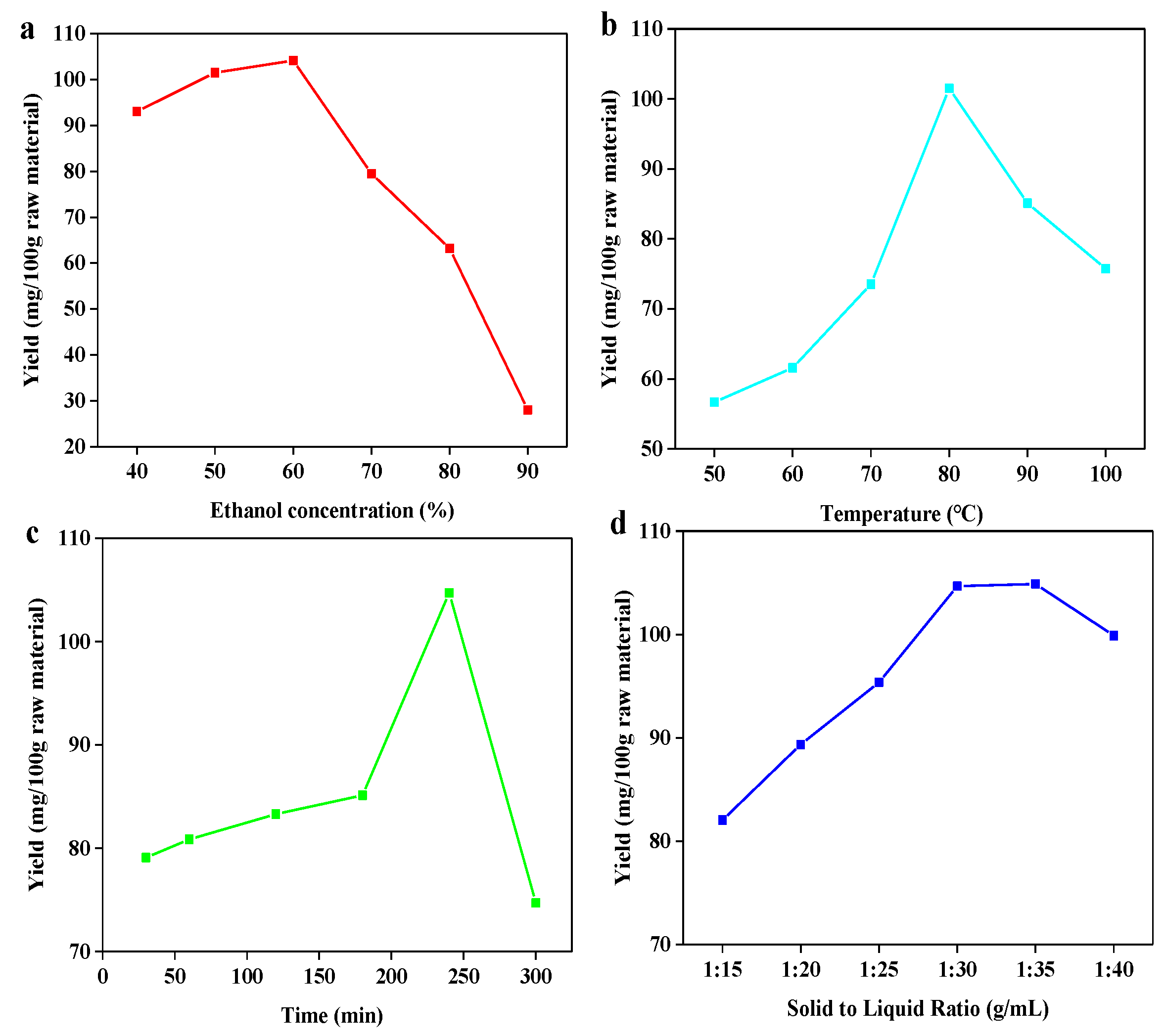 Polymers 11 01377 g001