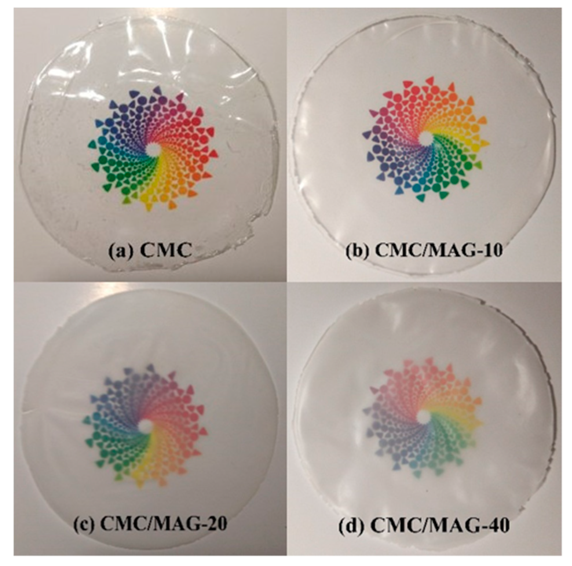 Polymers 11 01378 g006