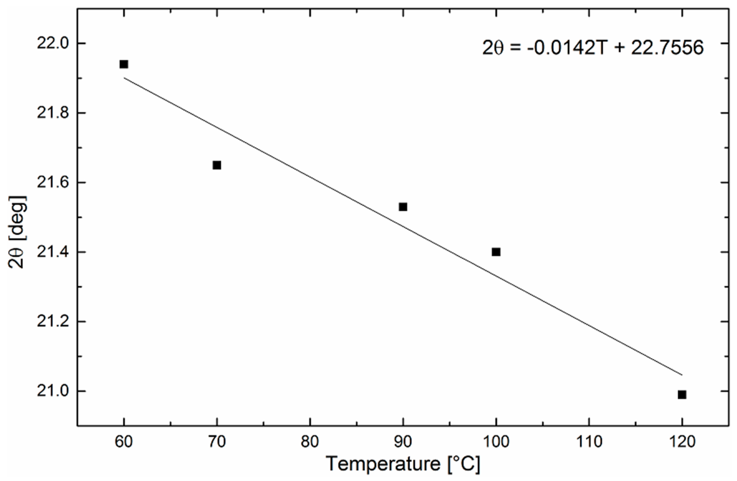 Polymers 11 01384 g004