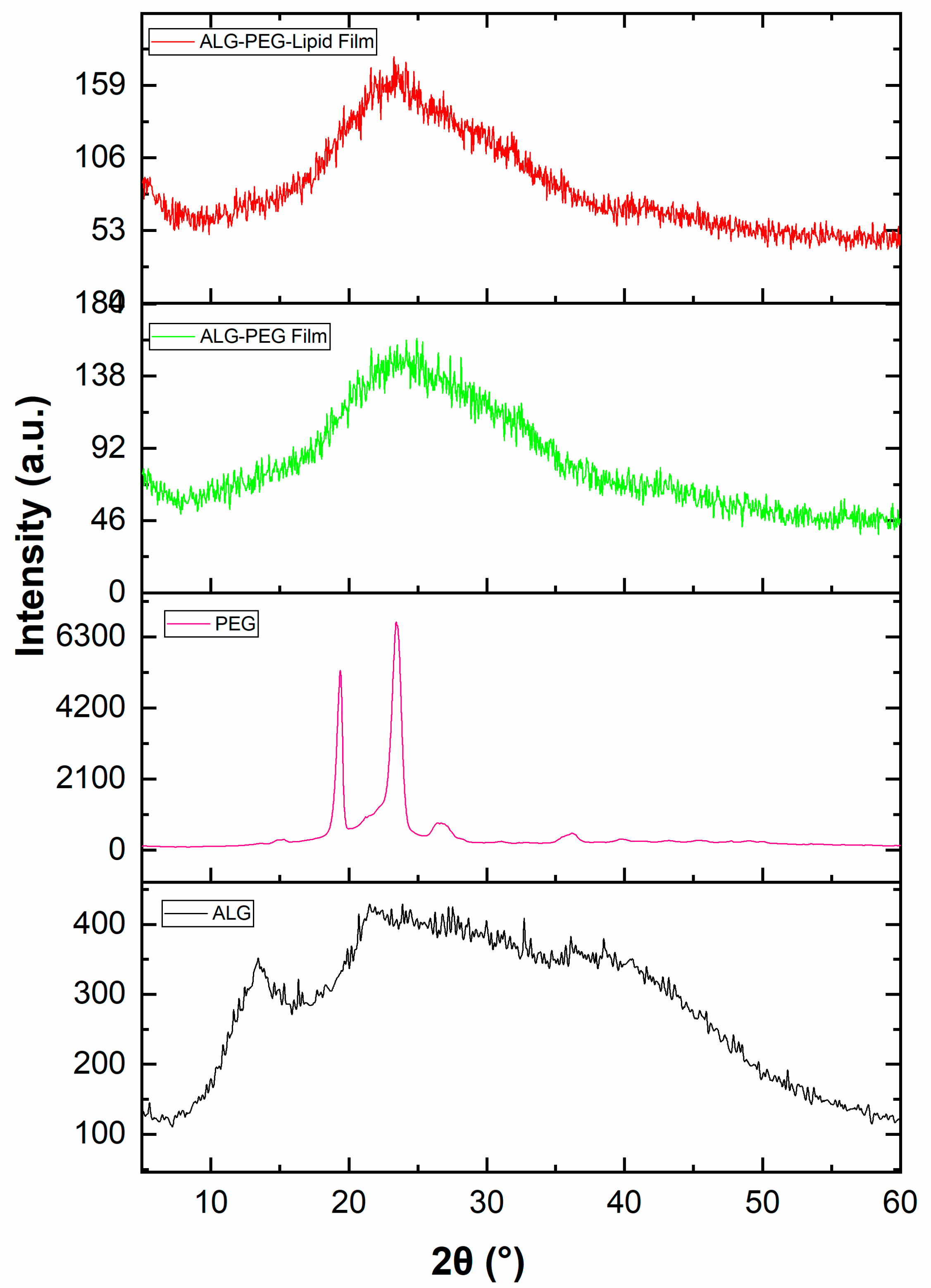 Polymers 11 01386 g008 Polymers 11 01386 g008