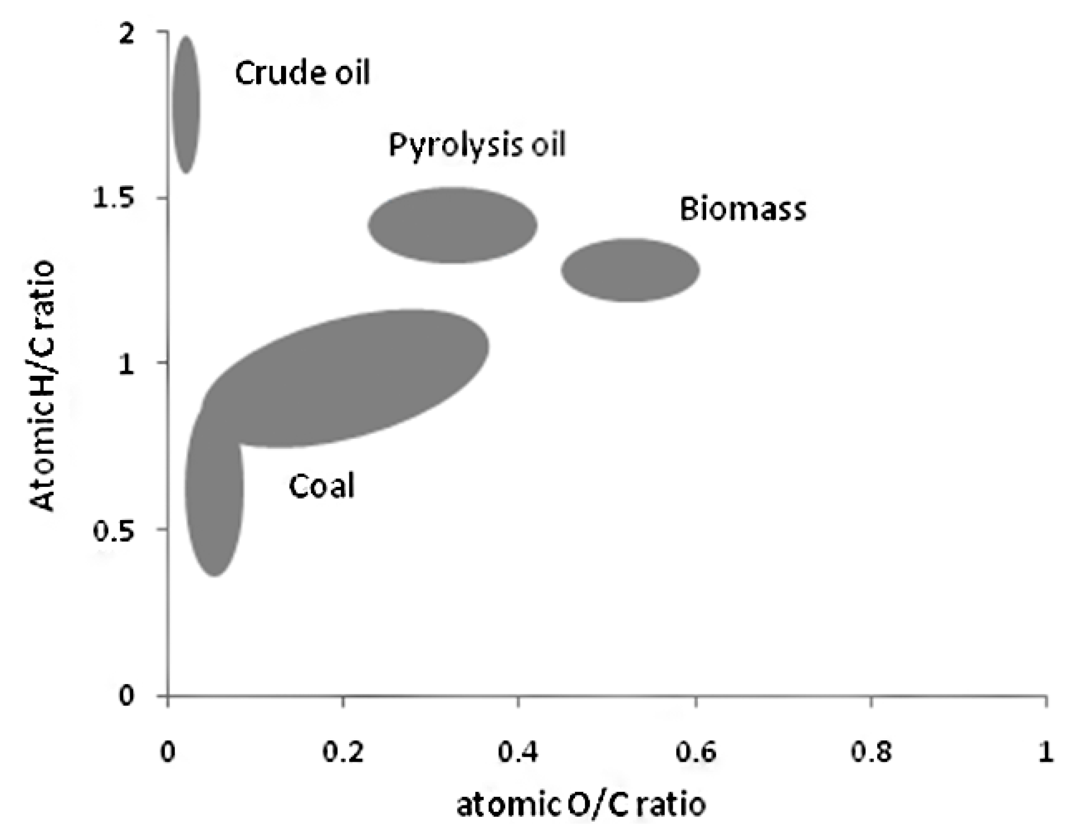 Polymers 11 01387 g001