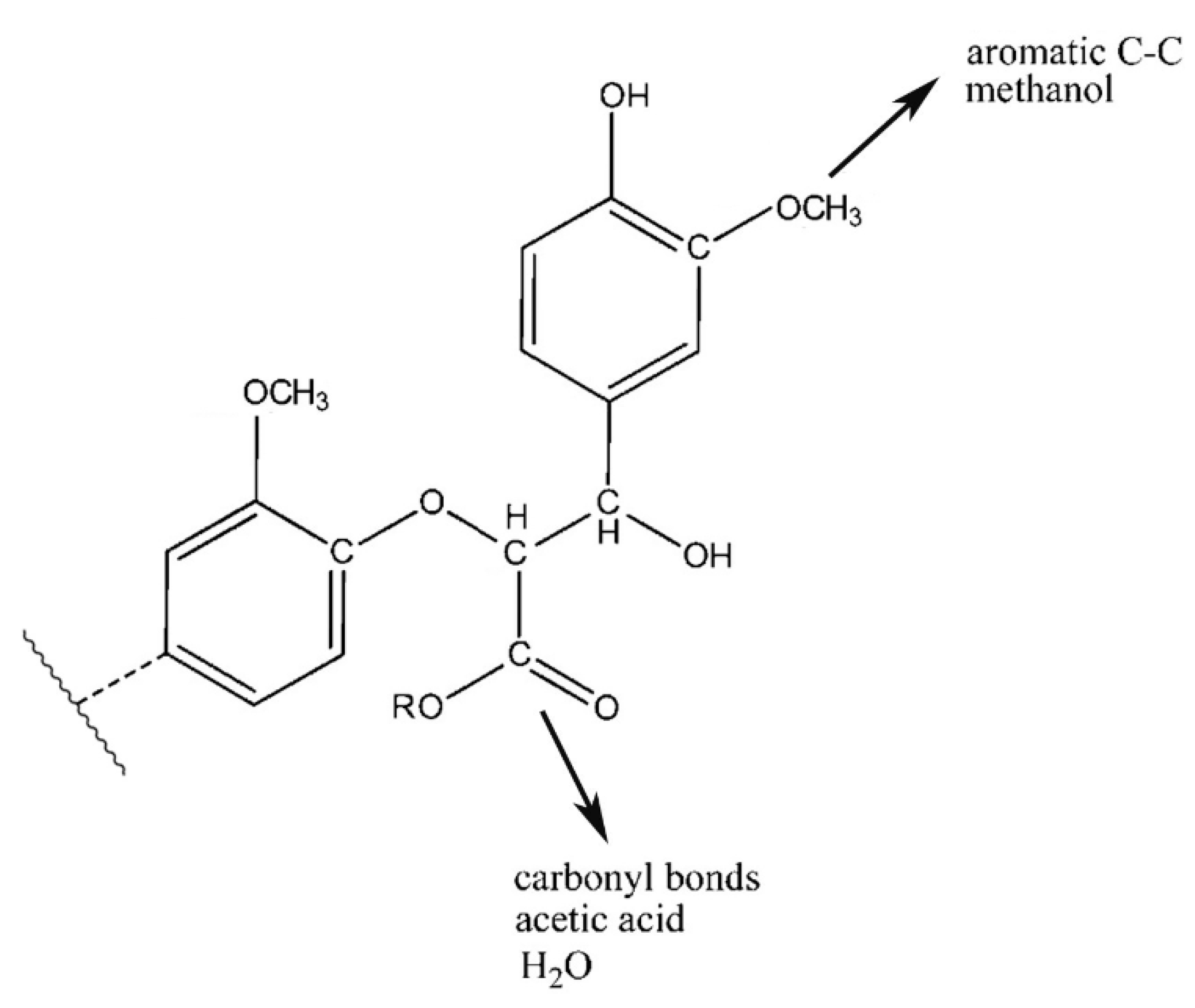 Polymers 11 01387 g003