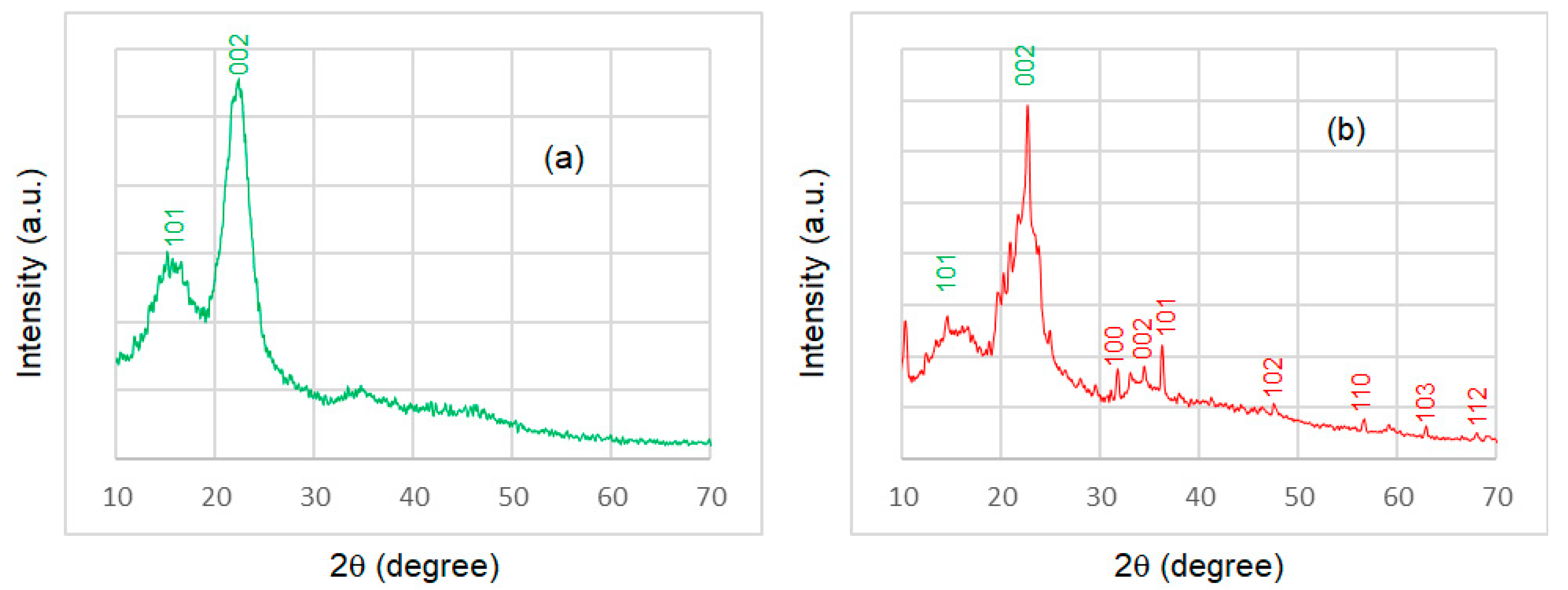 Polymers 11 01388 g005 Polymers 11 01388 g005