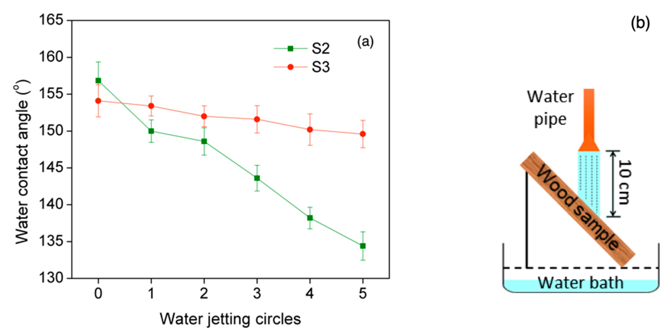 Polymers 11 01388 g007 Polymers 11 01388 g007