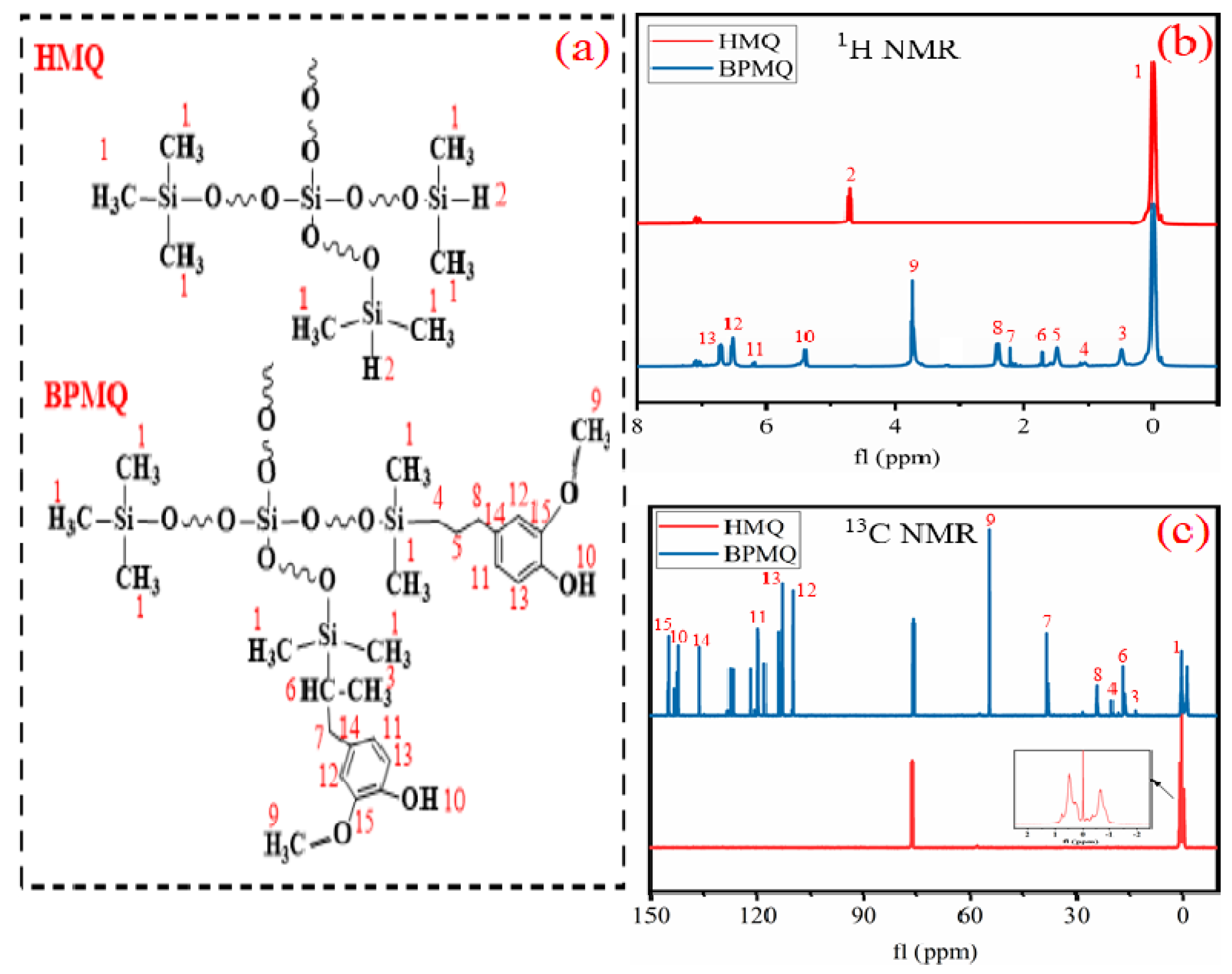 Polymers 11 01389 g003 Polymers 11 01389 g003