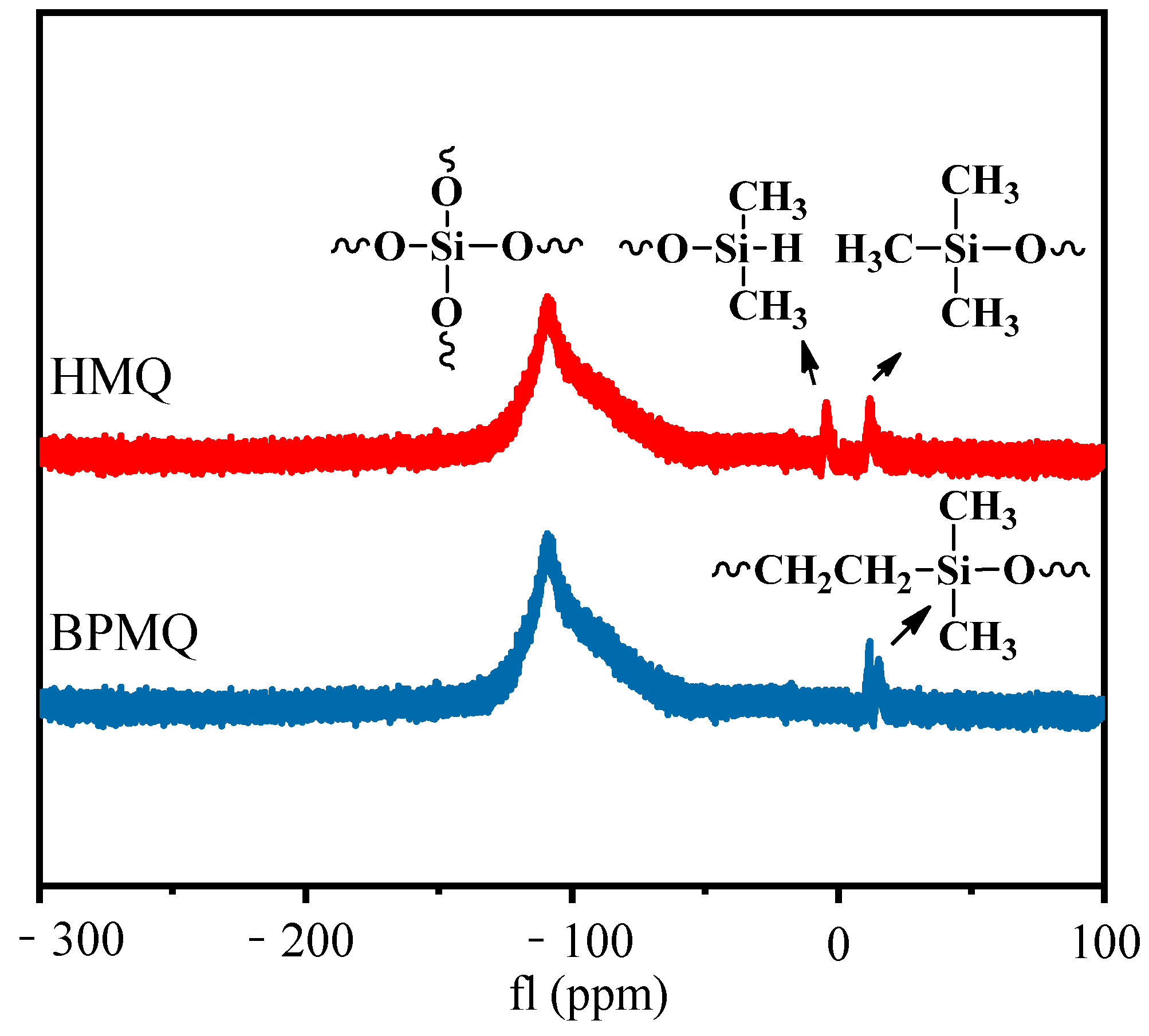 Polymers 11 01389 g004 Polymers 11 01389 g004