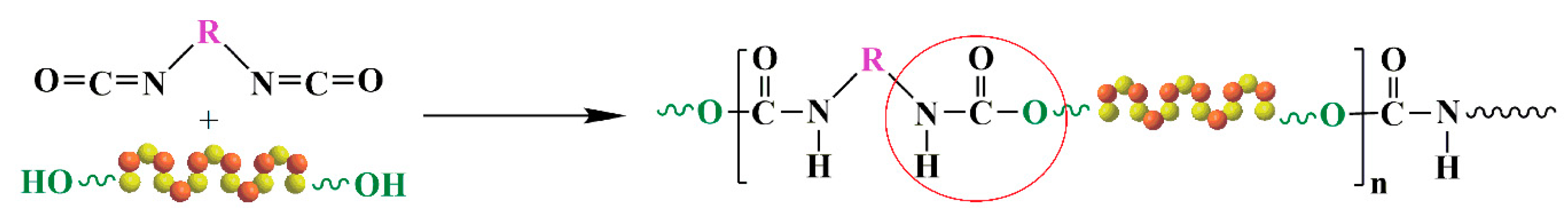 Polymers 11 01392 g001