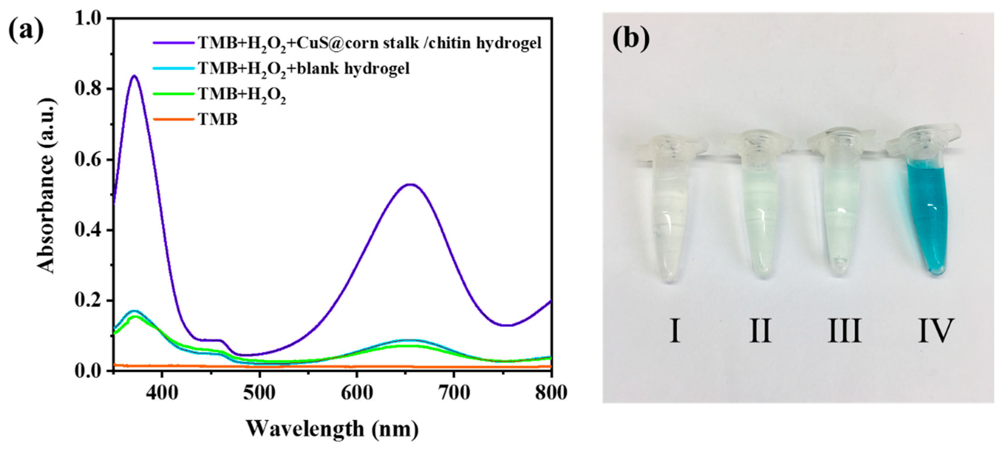 Polymers 11 01393 g005 Polymers 11 01393 g005