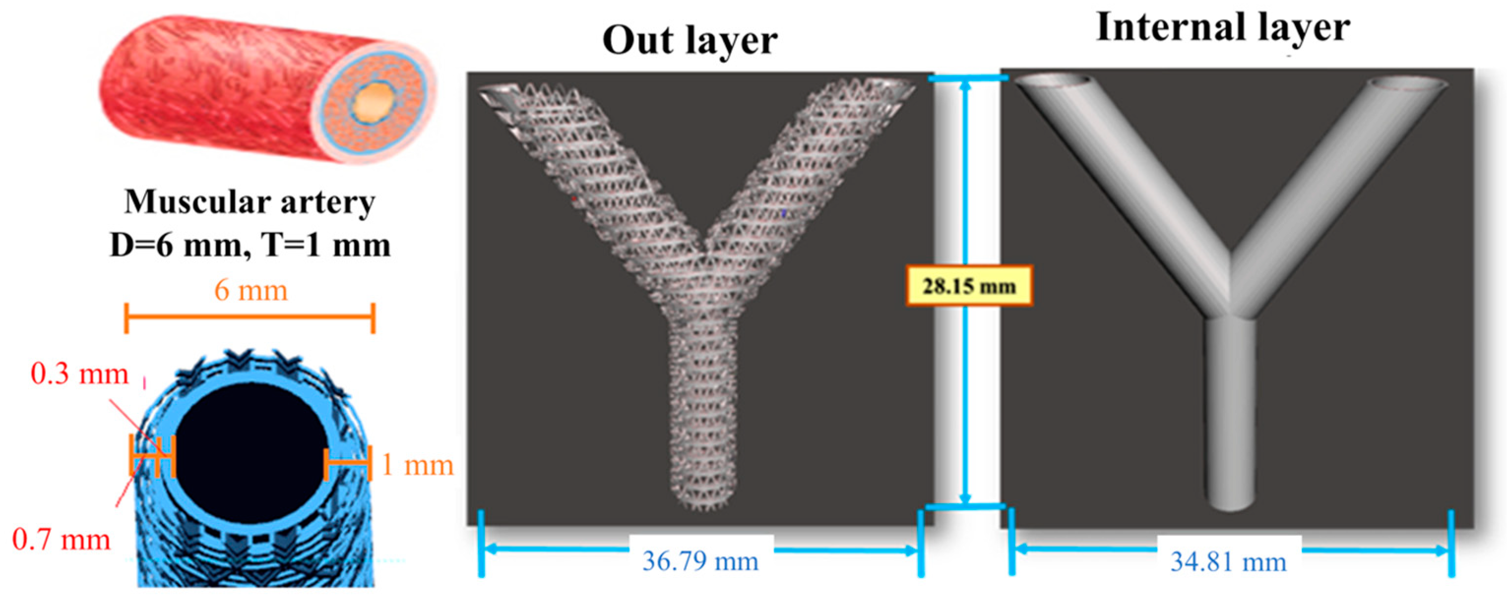 Polymers 11 01394 g001 Polymers 11 01394 g001