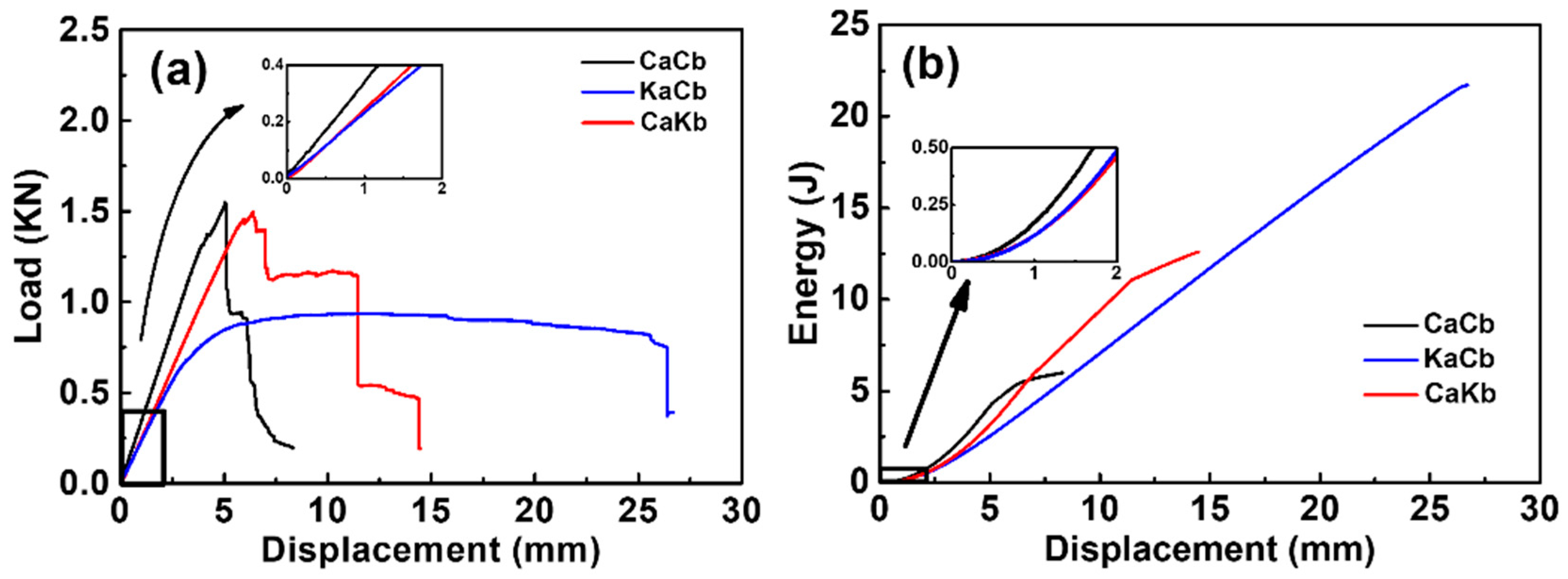 Polymers 11 01395 g002 Polymers 11 01395 g002