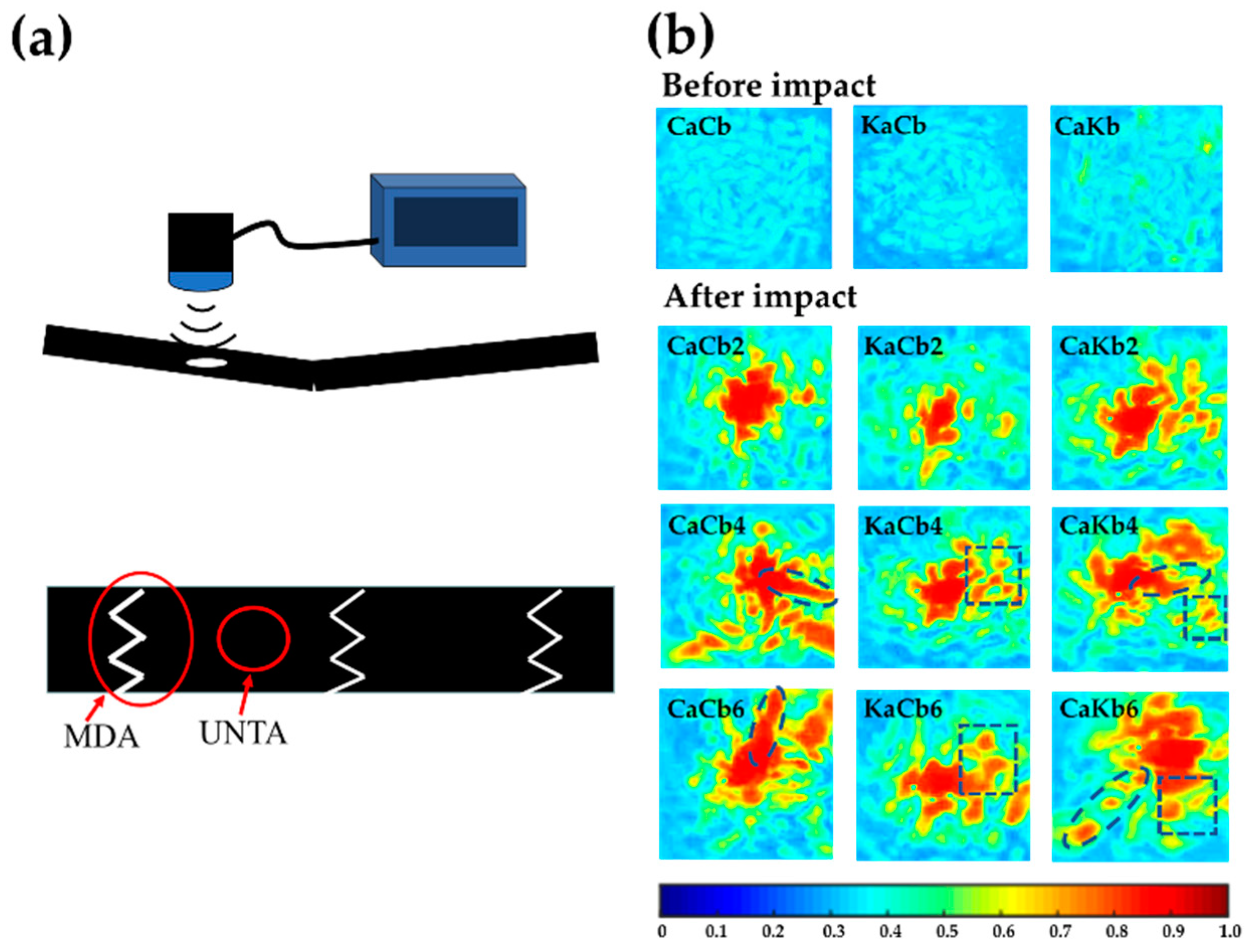 Polymers 11 01395 g008 Polymers 11 01395 g008