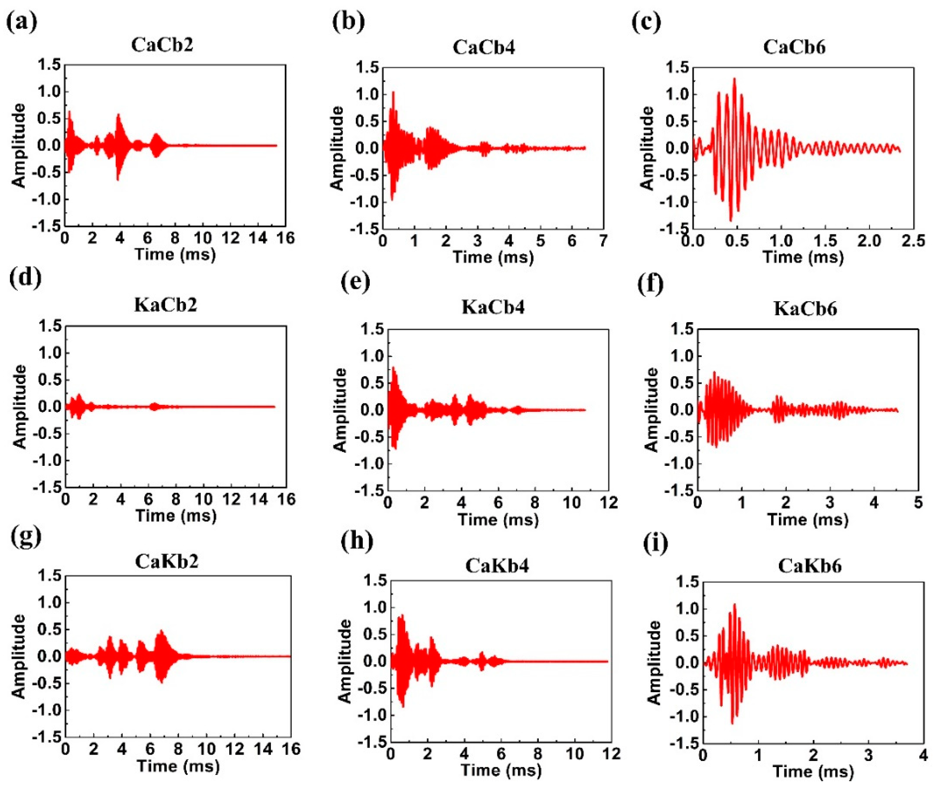 Polymers 11 01395 g010 Polymers 11 01395 g010
