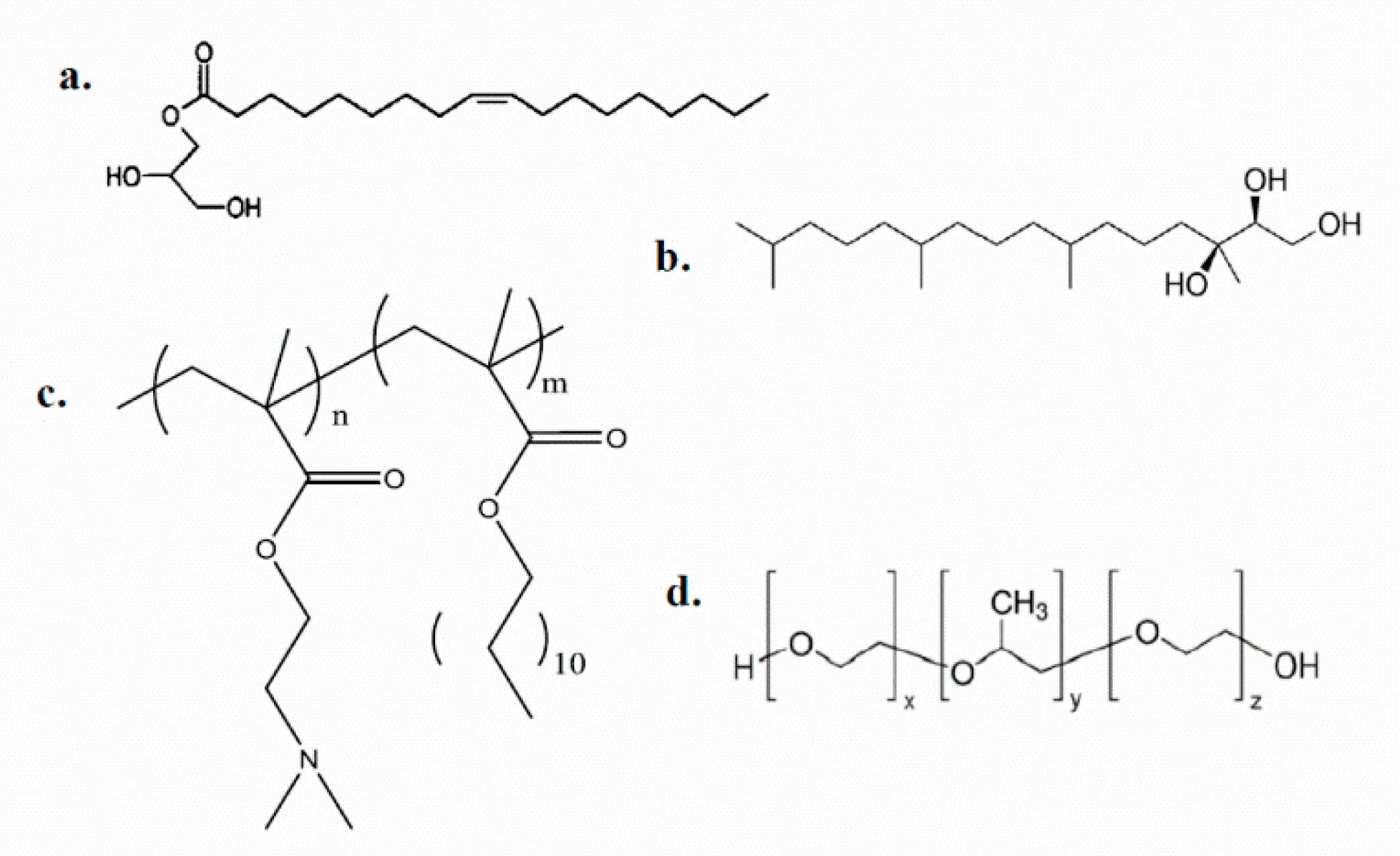 Polymers 11 01400 g001