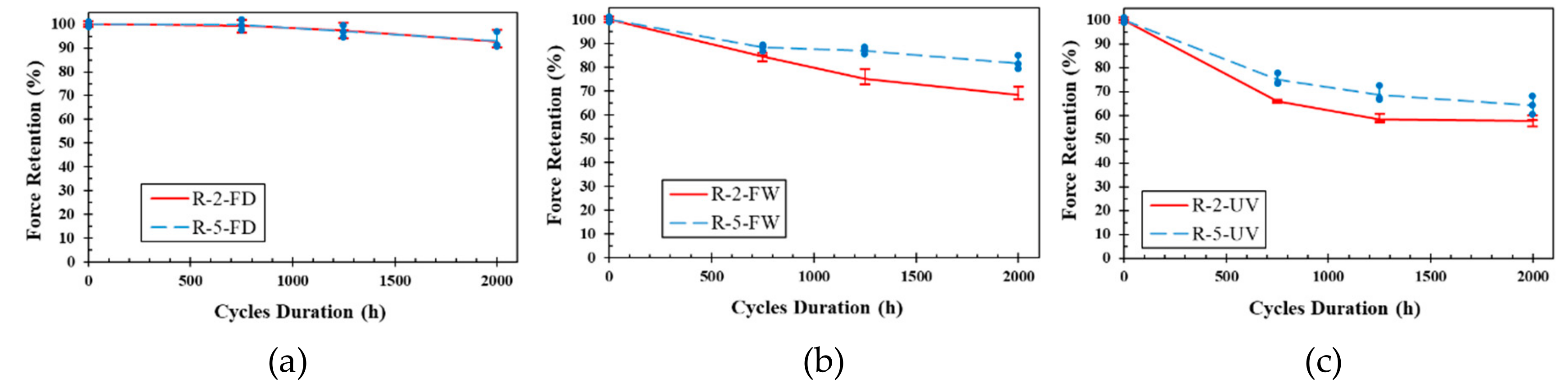 Polymers 11 01401 g013