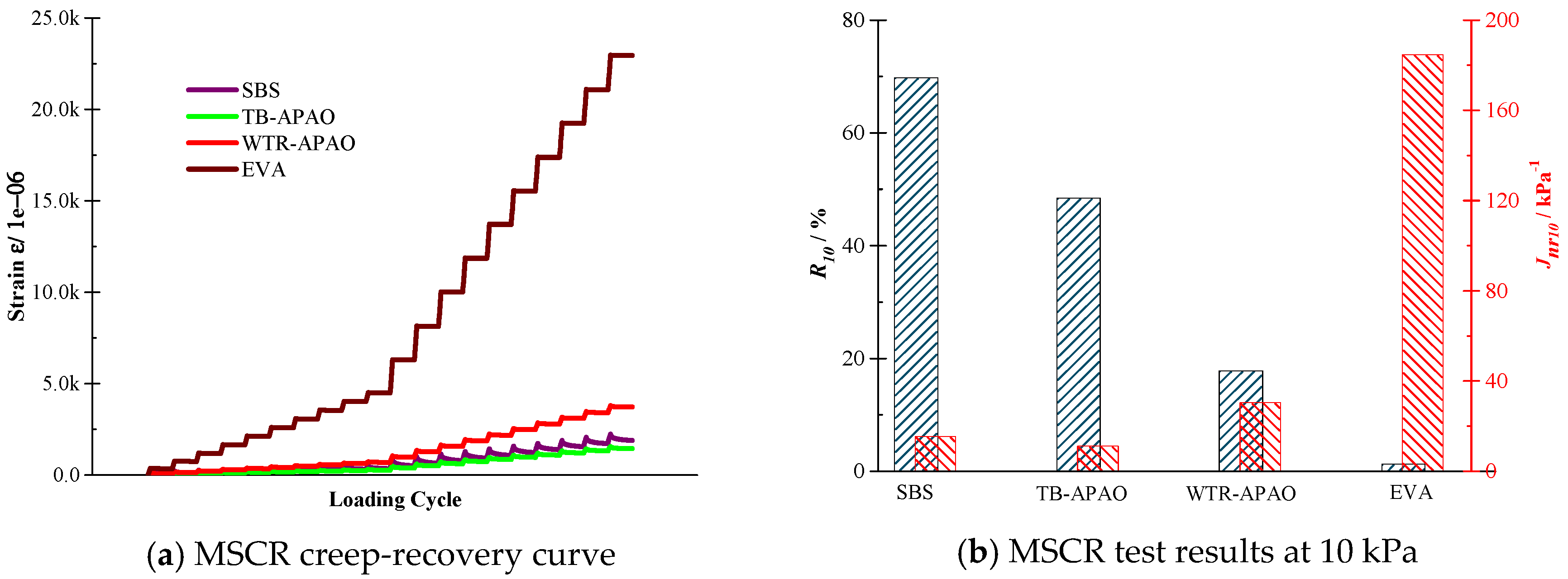 Polymers 11 01404 g002