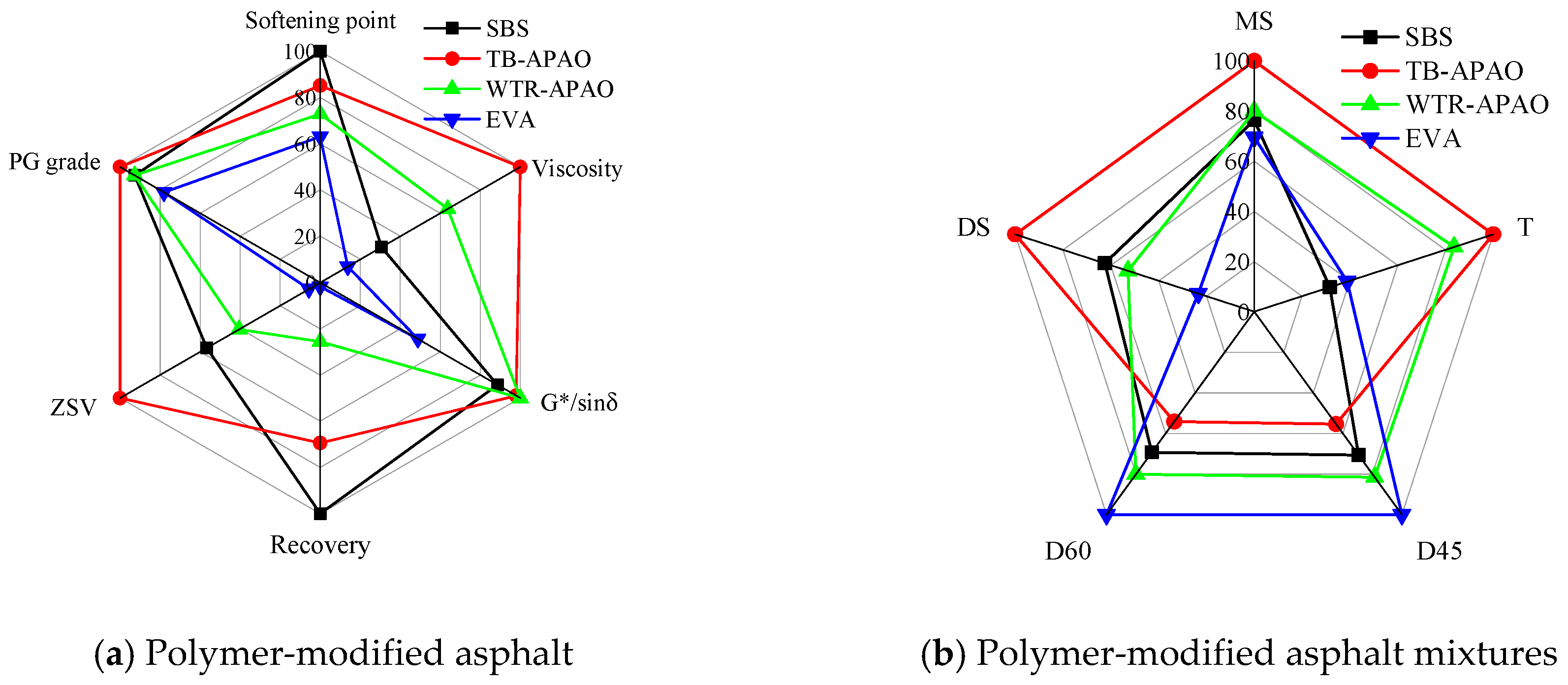Polymers 11 01404 g004