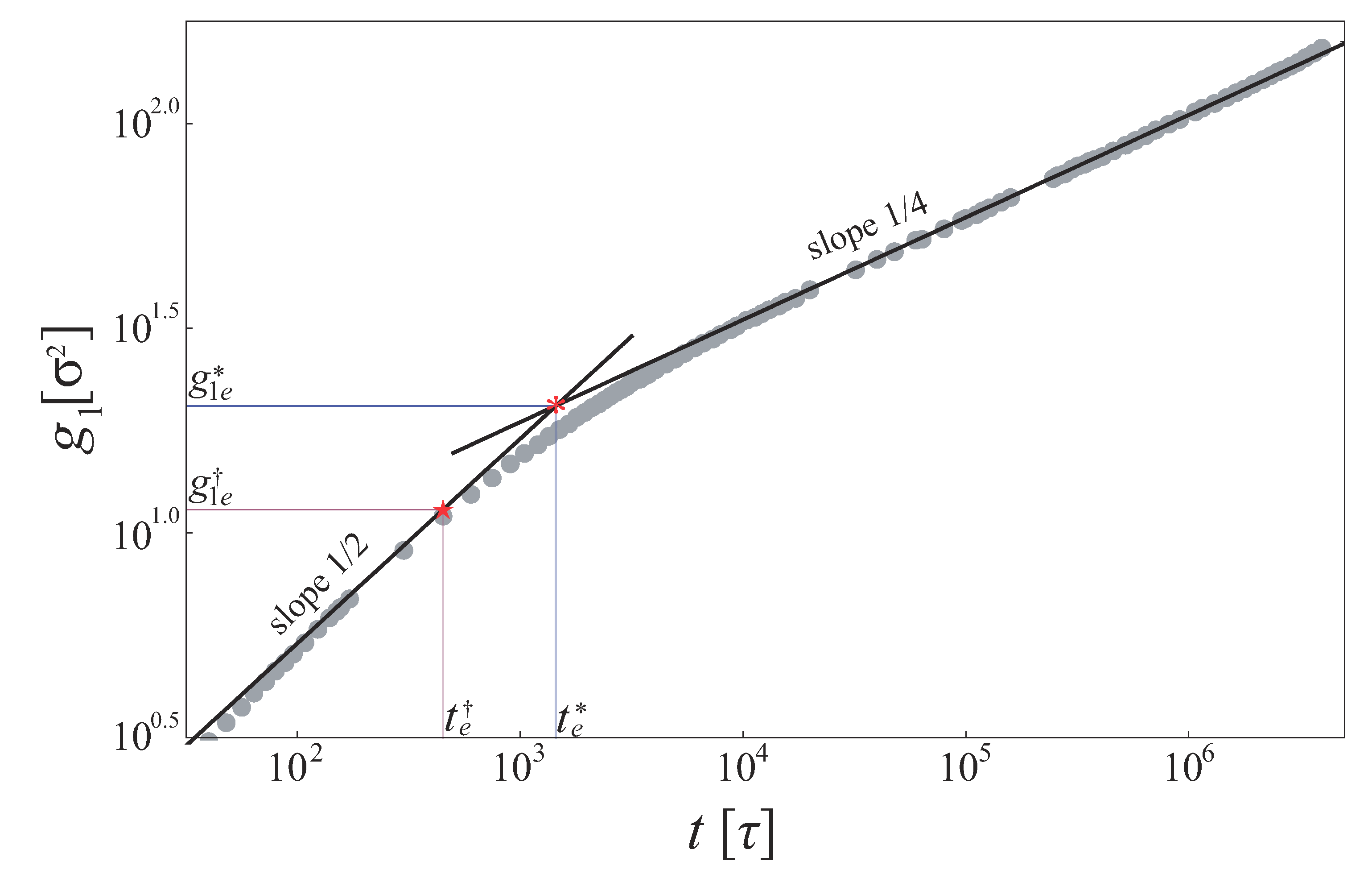Polymers 11 01405 g002 Polymers 11 01405 g002