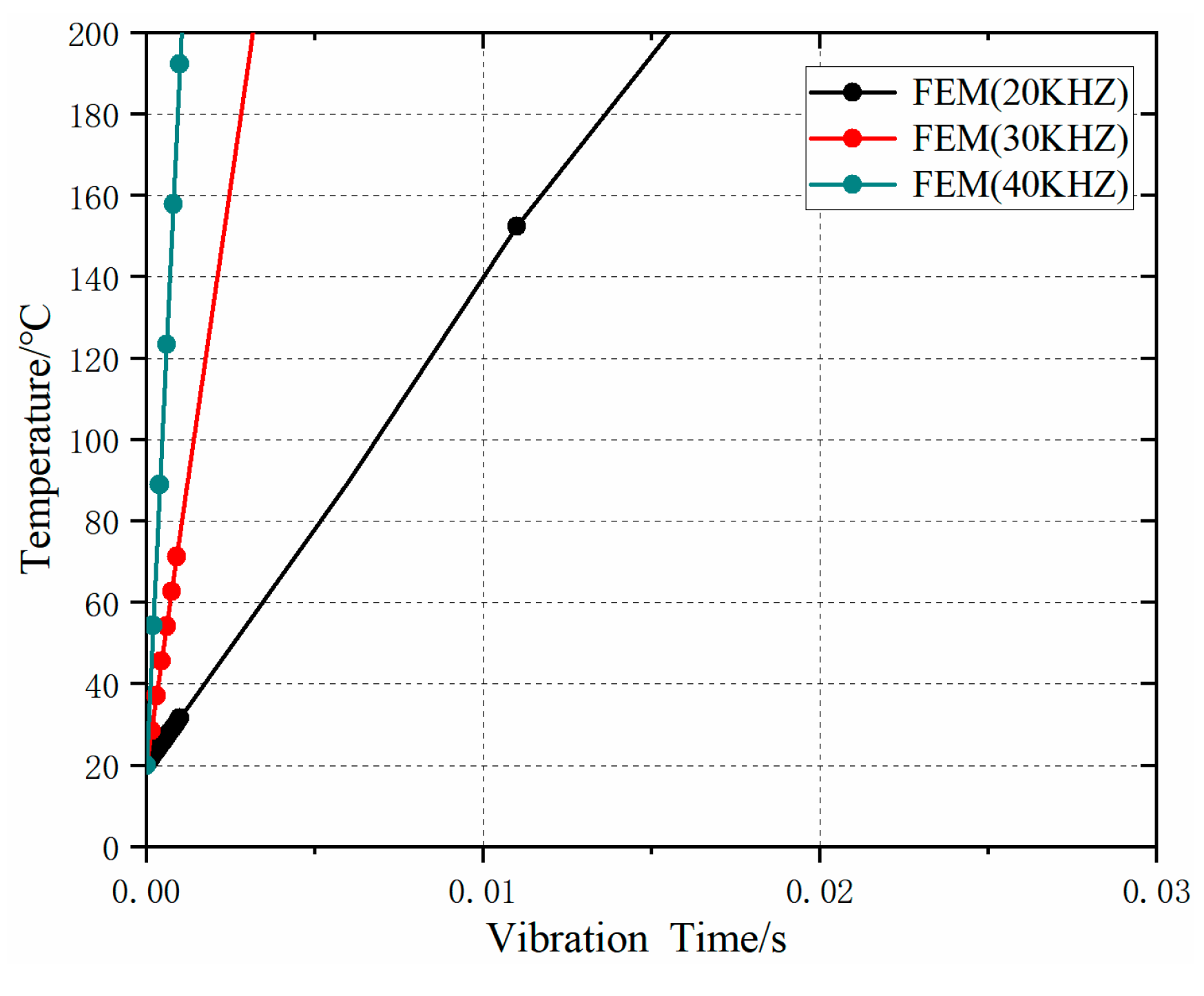 Polymers 11 01407 g007 550