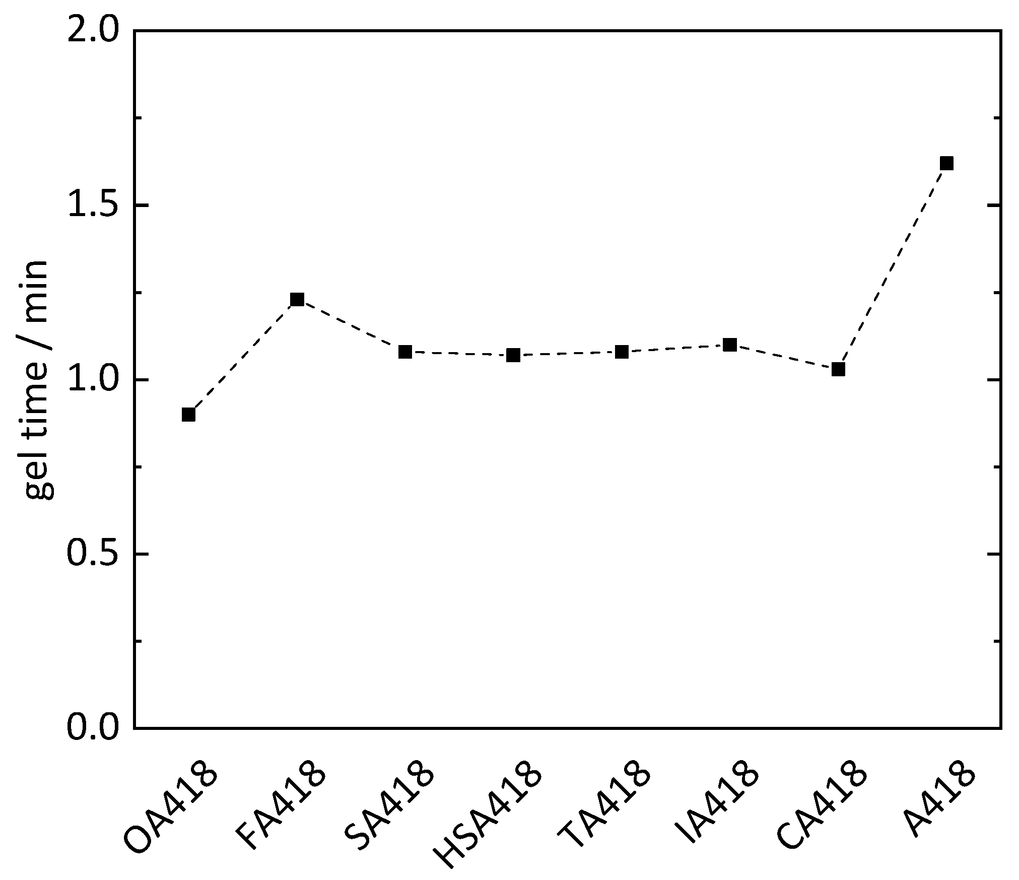 Polymers 11 01409 g004