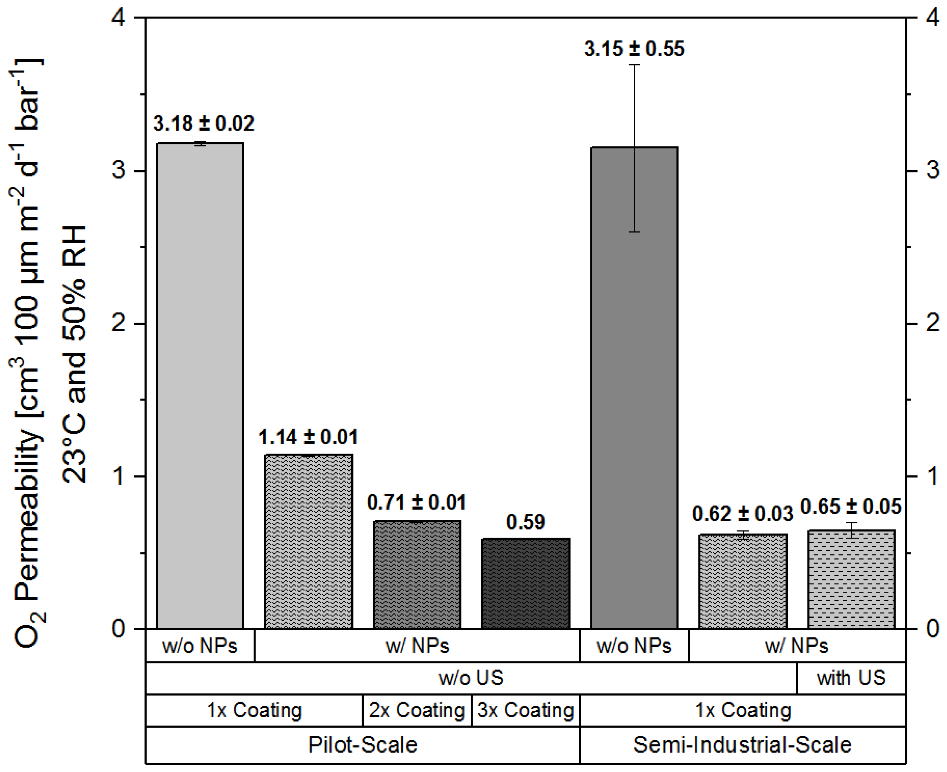 Polymers 11 01410 g002 Polymers 11 01410 g002
