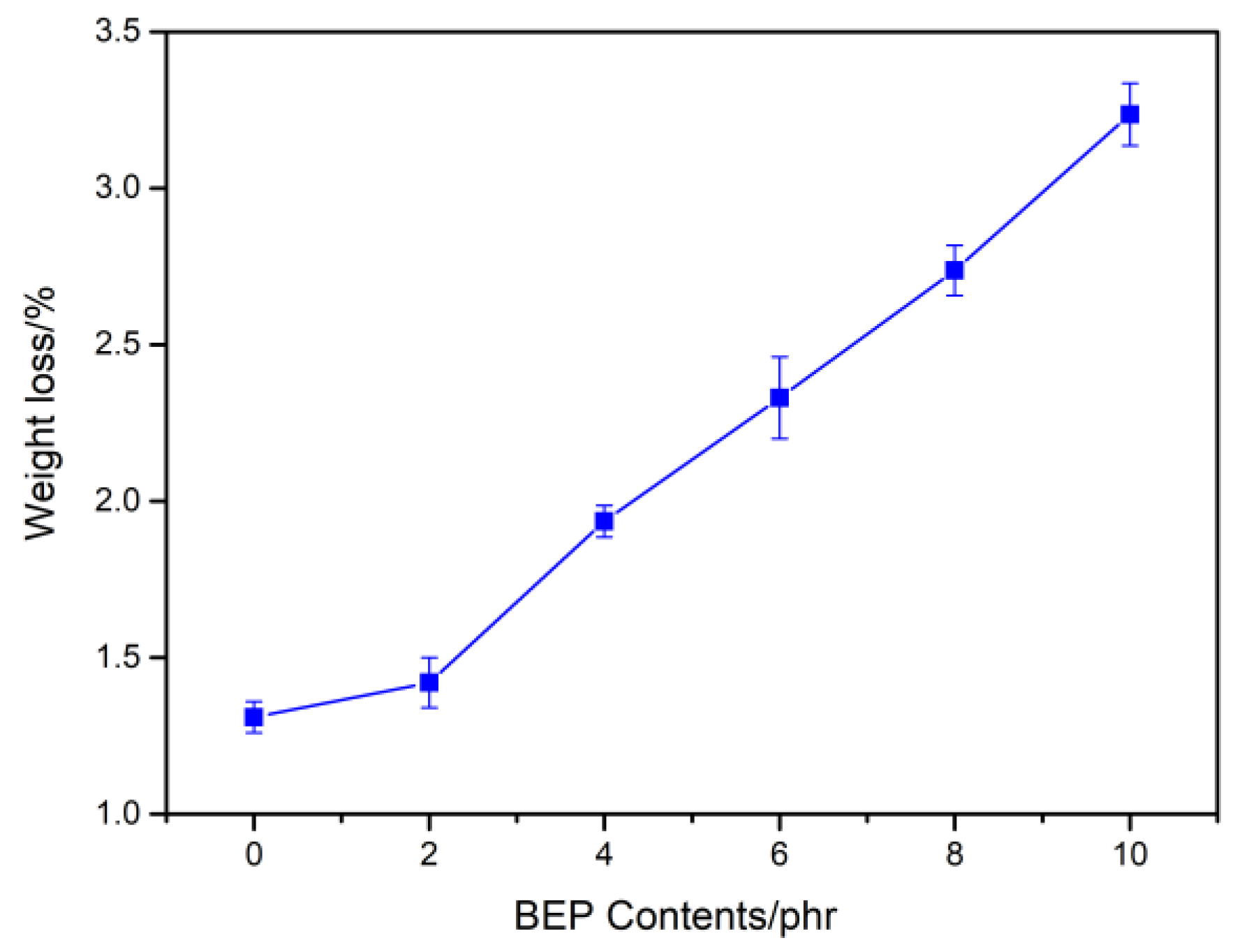 Polymers 11 01413 g010 Polymers 11 01413 g010