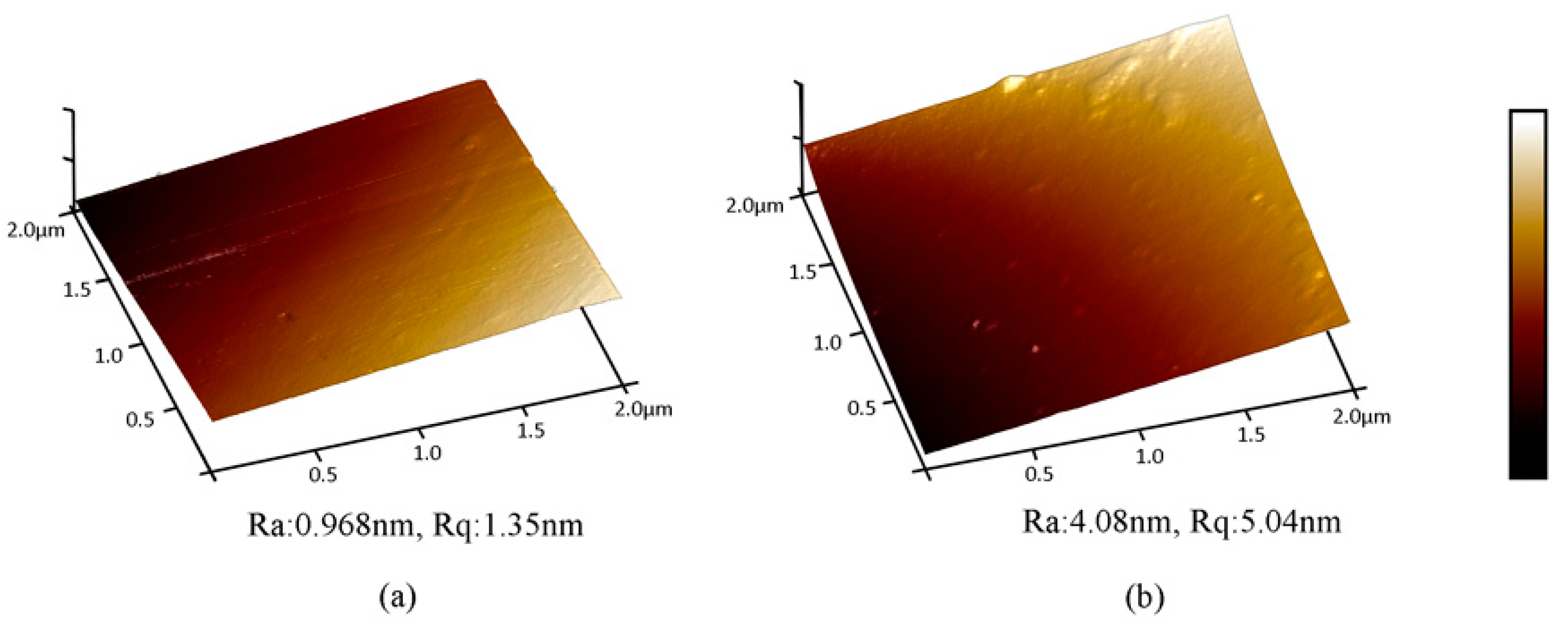 Polymers 11 01414 g007 550