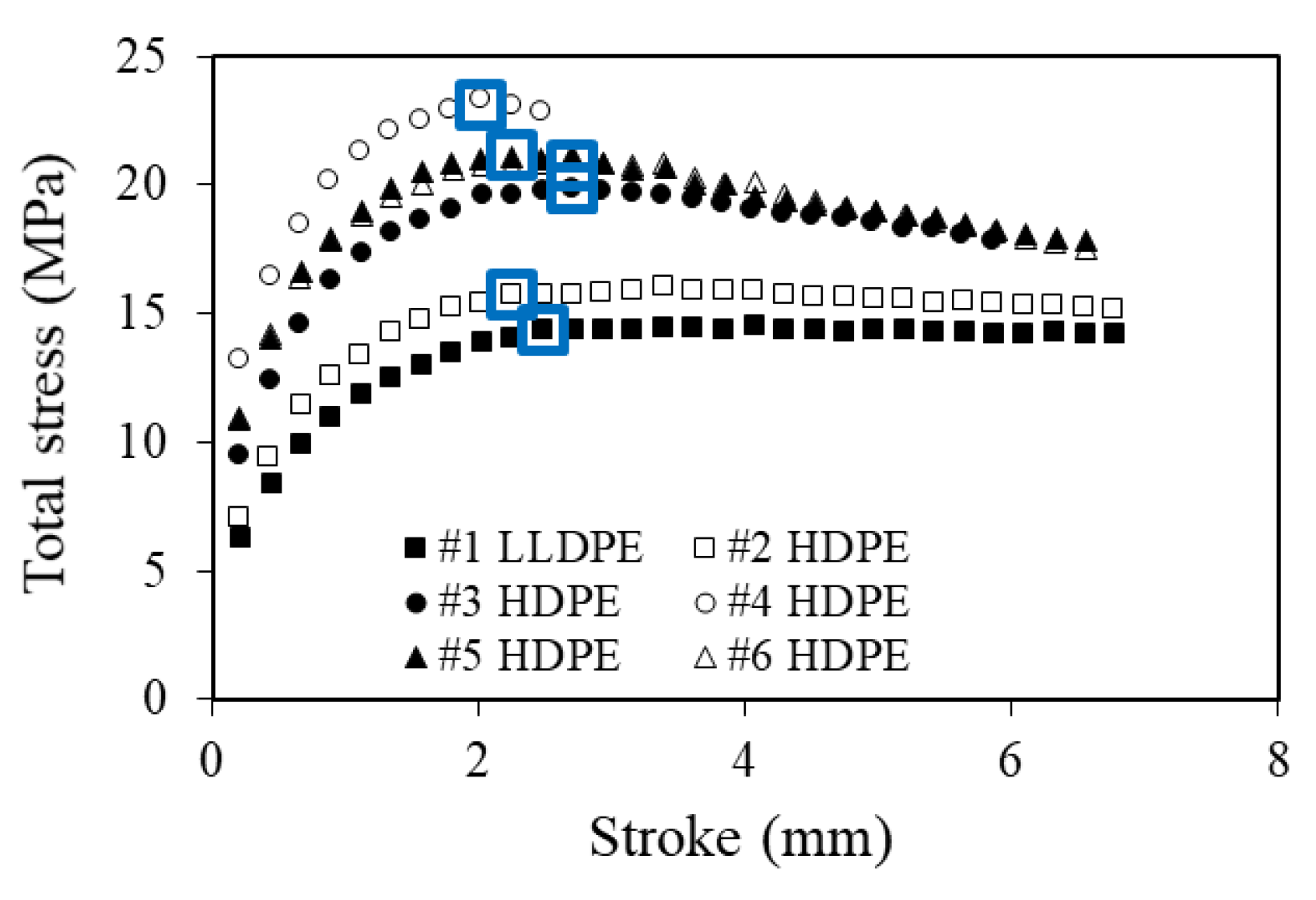 Polymers 11 01415 g005