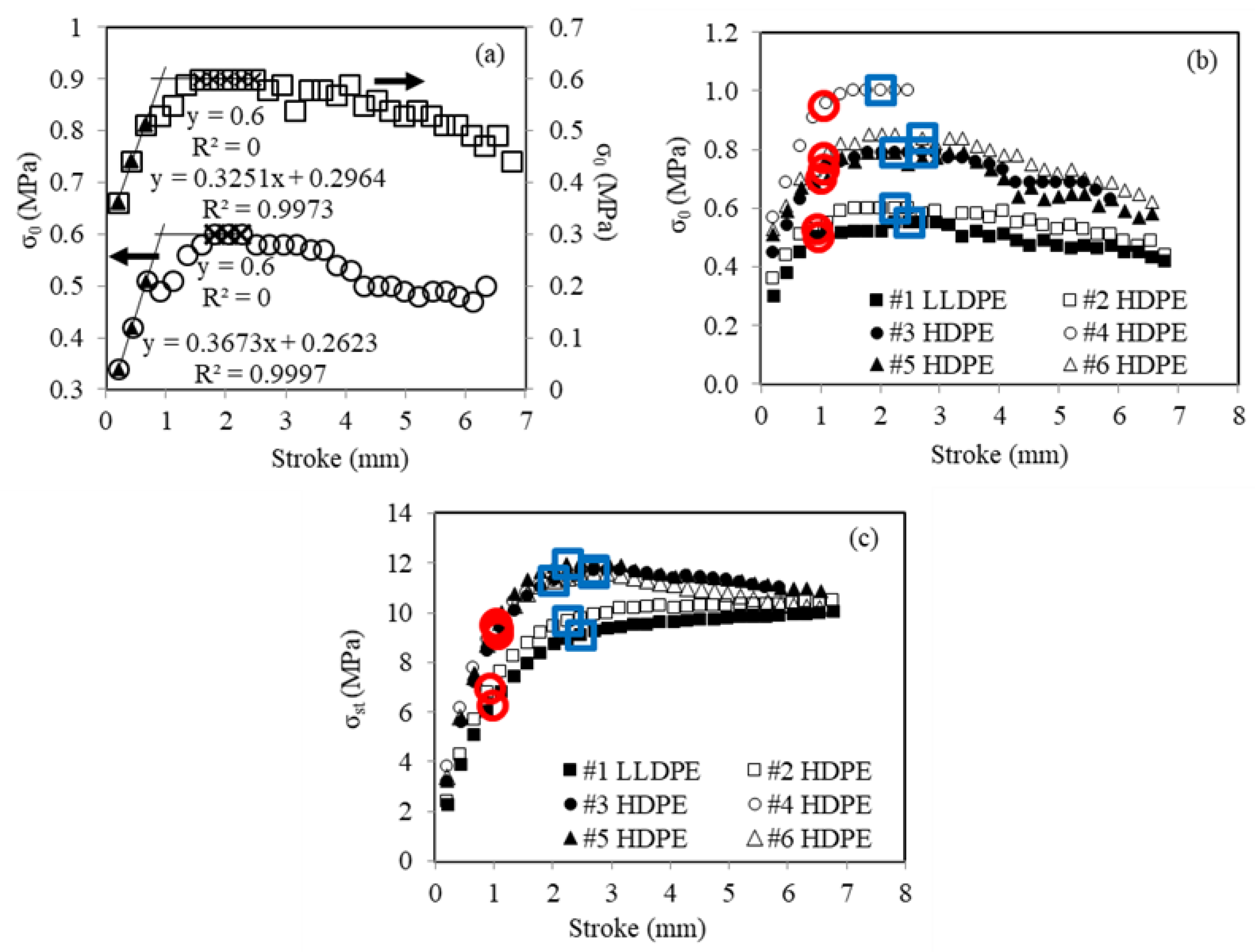 Polymers 11 01415 g006
