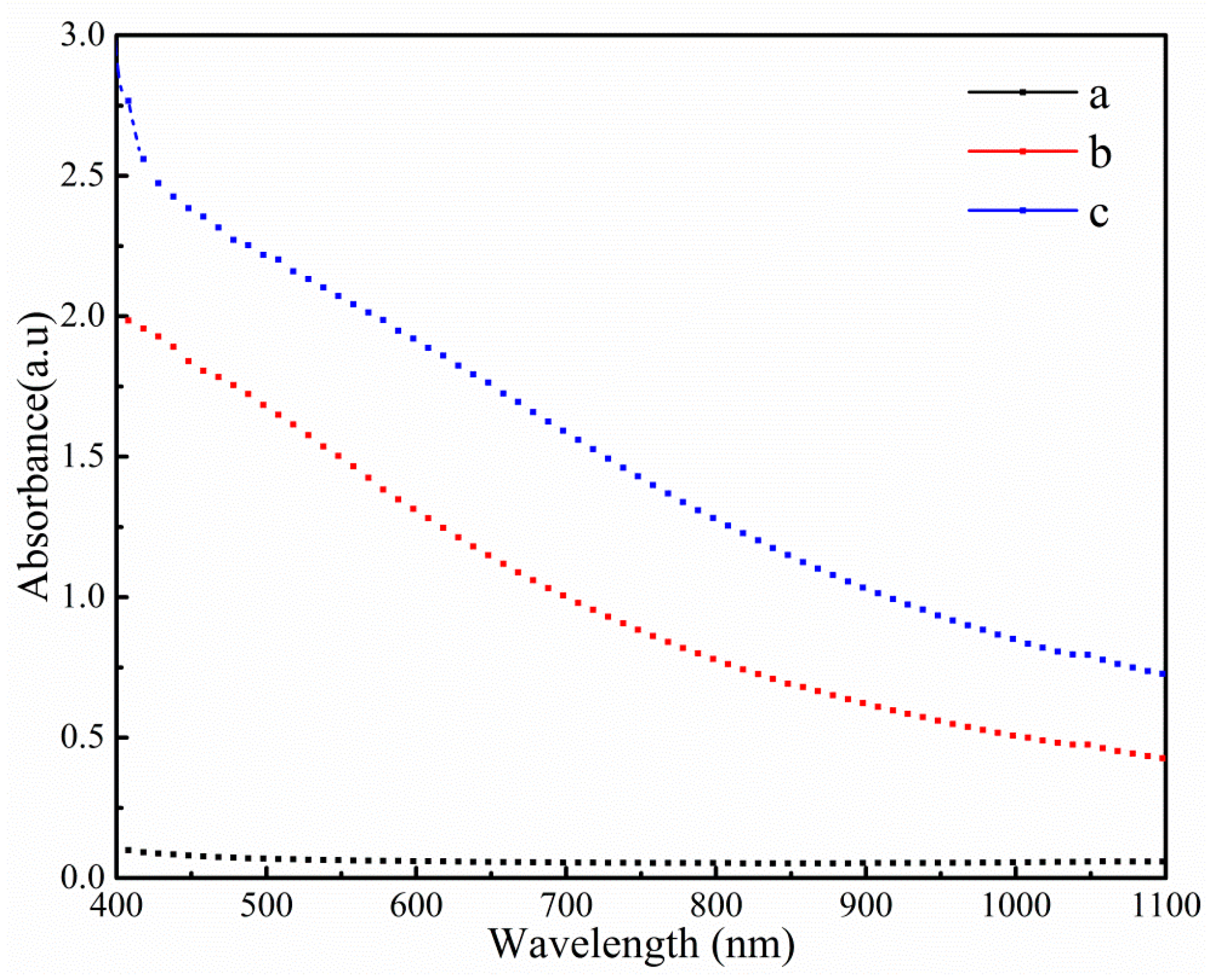 Polymers 11 01418 g006