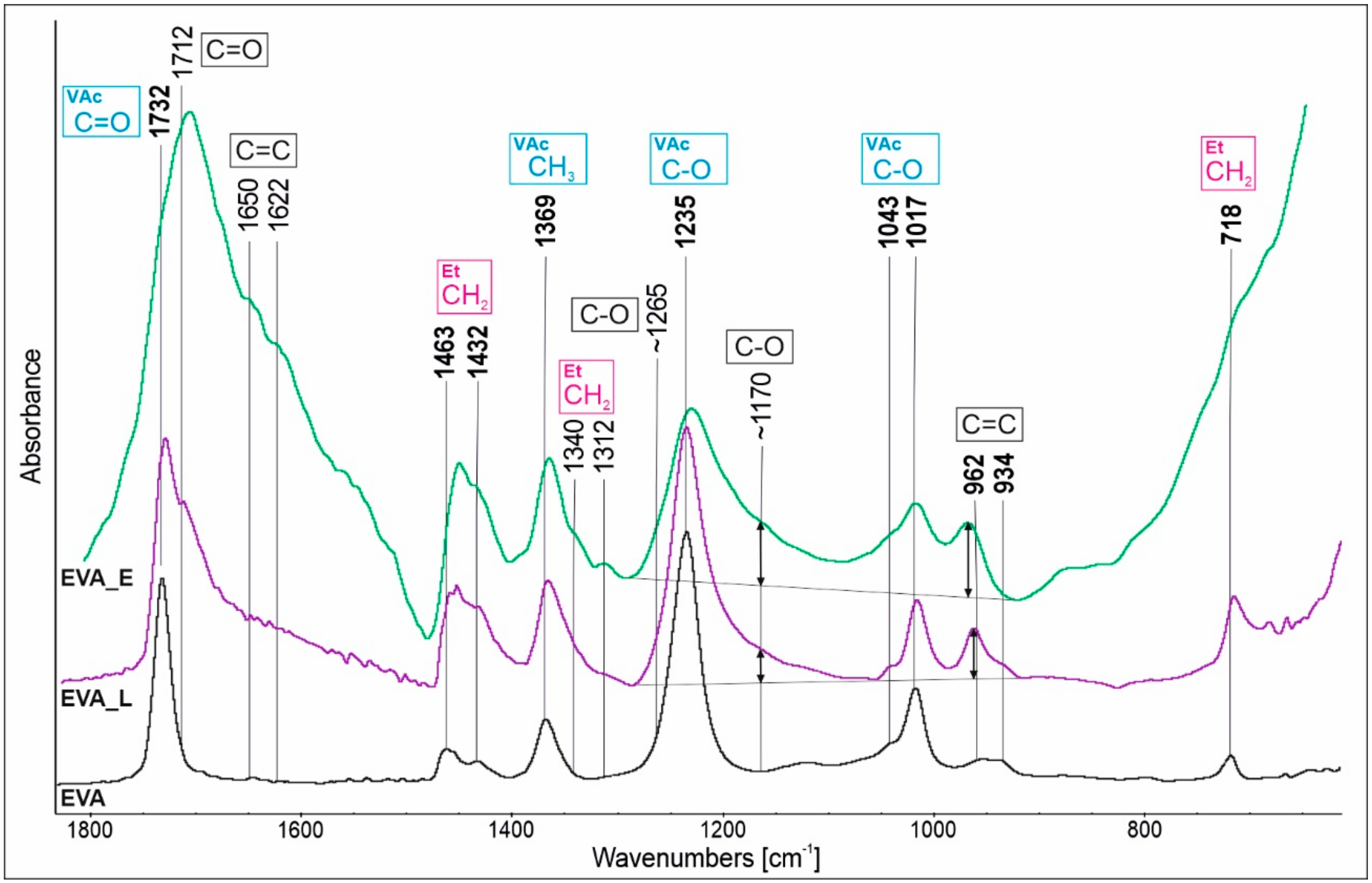 Polymers 11 01419 g005 Polymers 11 01419 g005