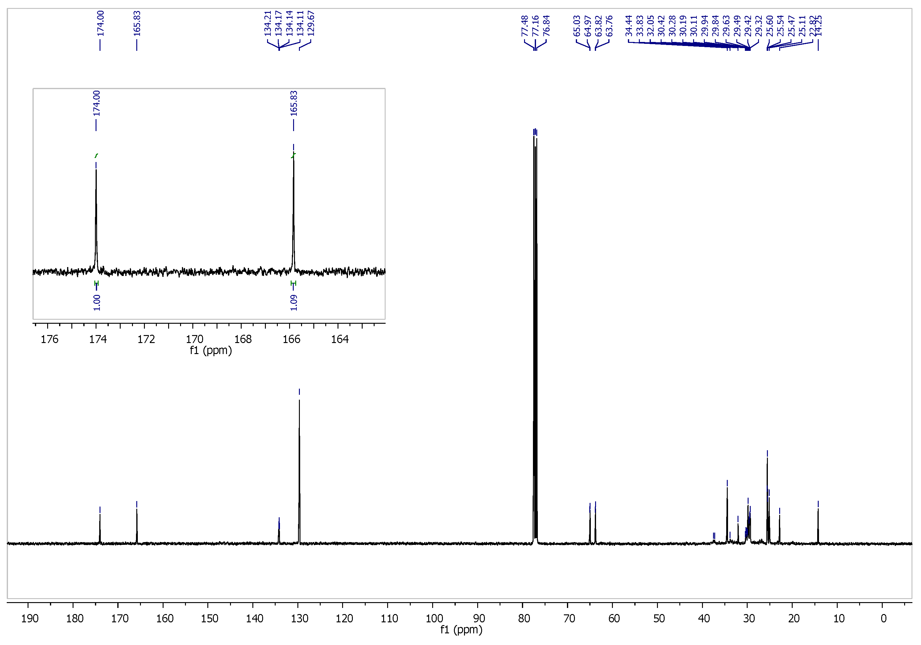 Polymers 11 01421 g003 Polymers 11 01421 g003