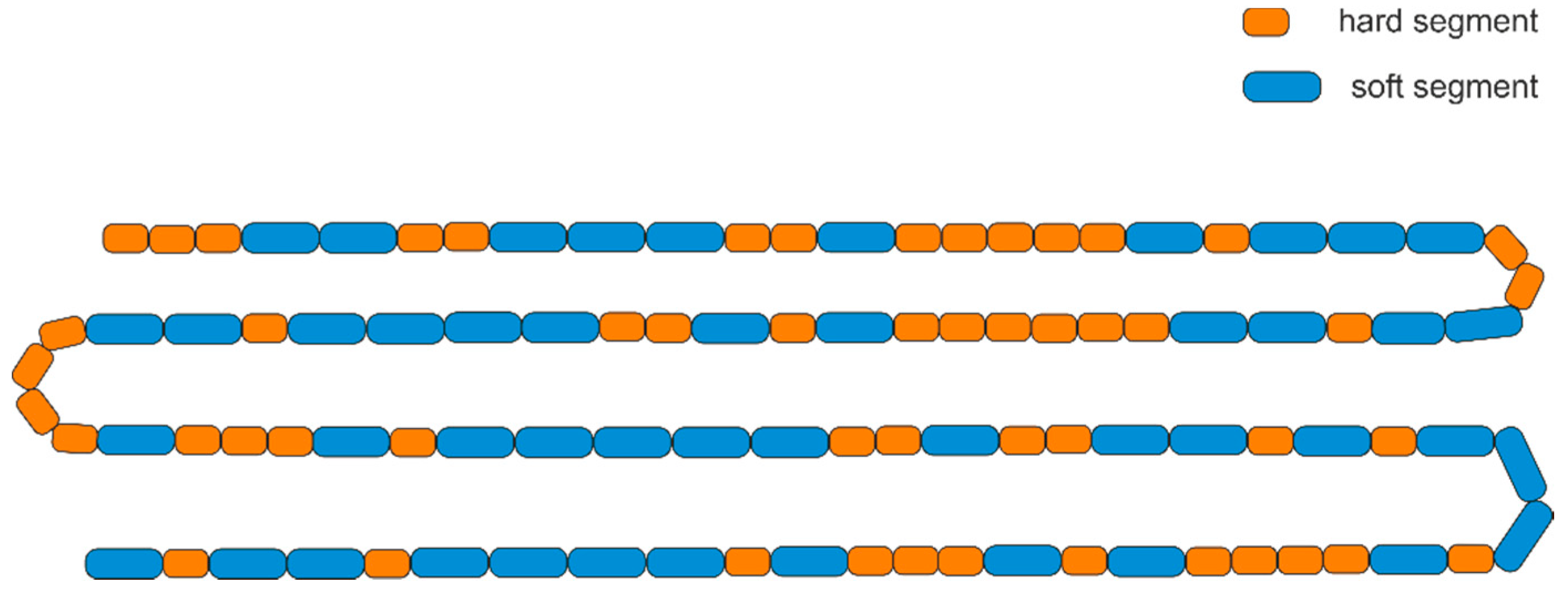 Polymers 11 01421 g004 Polymers 11 01421 g004