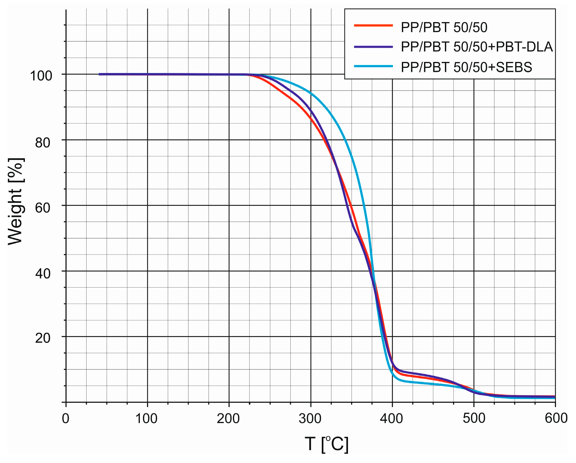 Polymers 11 01421 g006 Polymers 11 01421 g006
