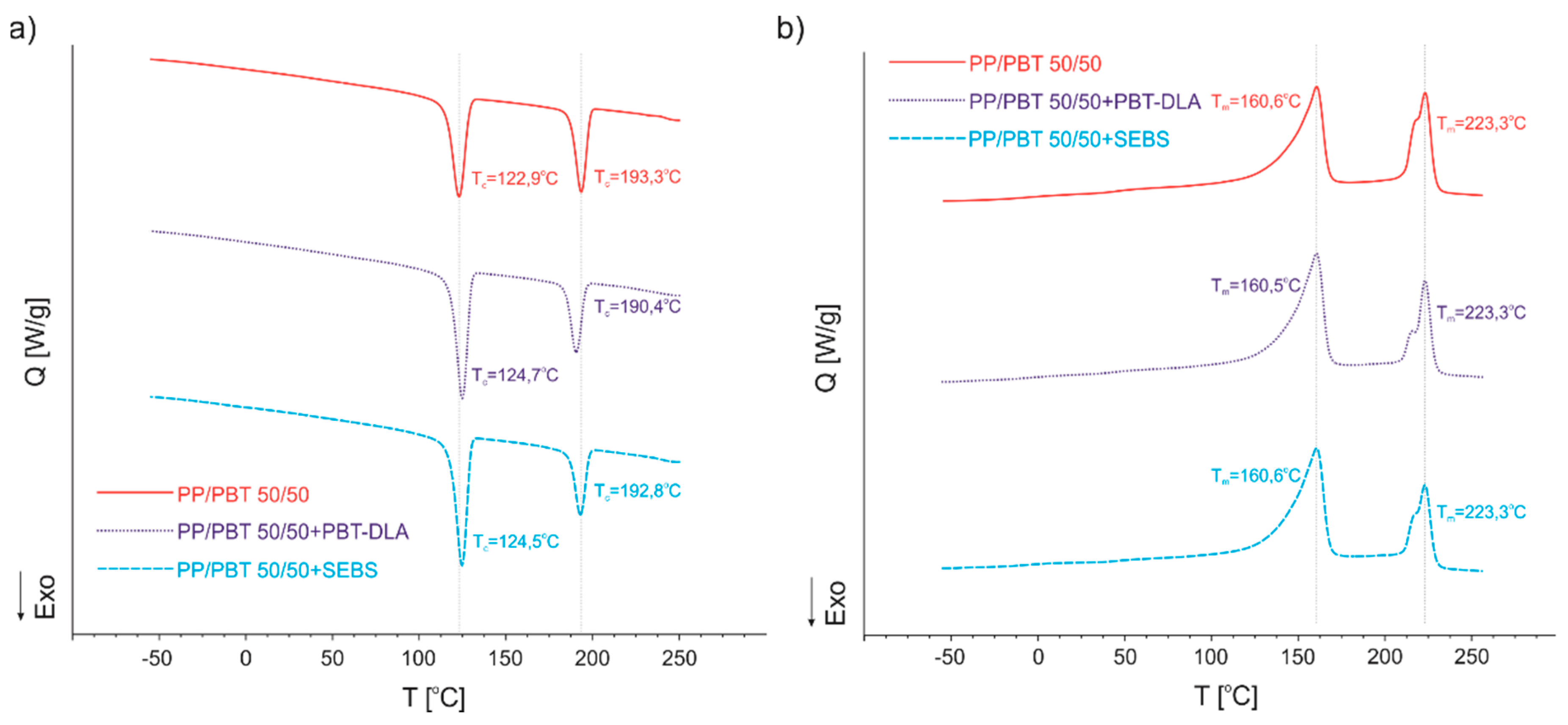 Polymers 11 01421 g011 Polymers 11 01421 g011
