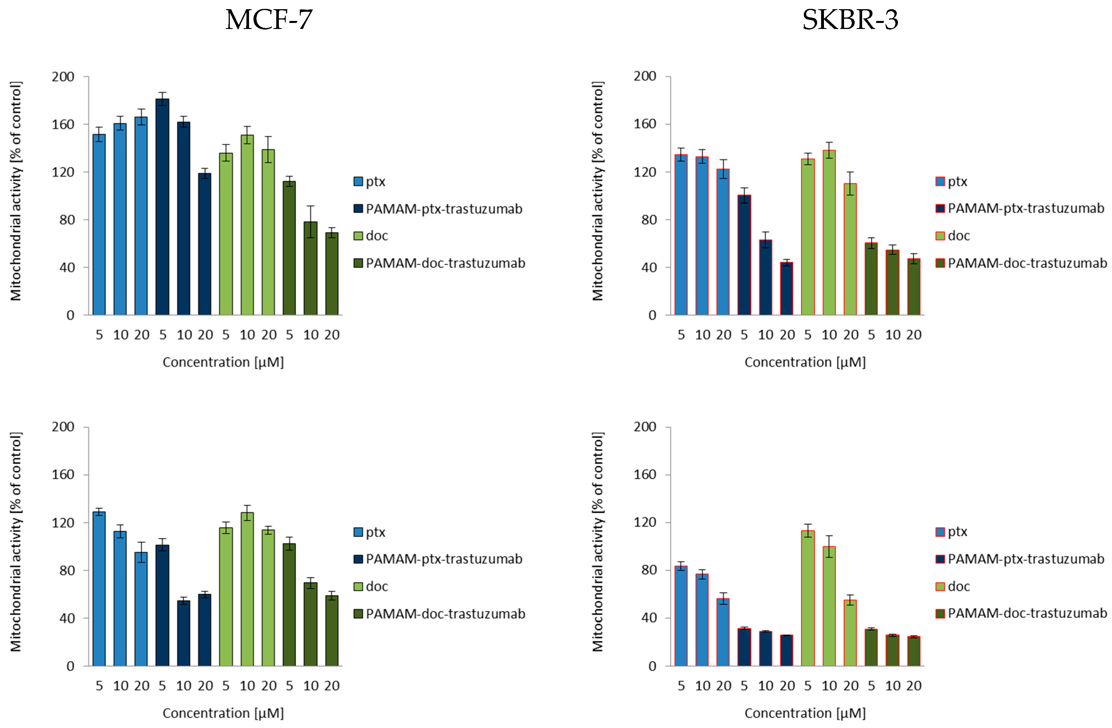 Polymers 11 01422 g002 Polymers 11 01422 g002
