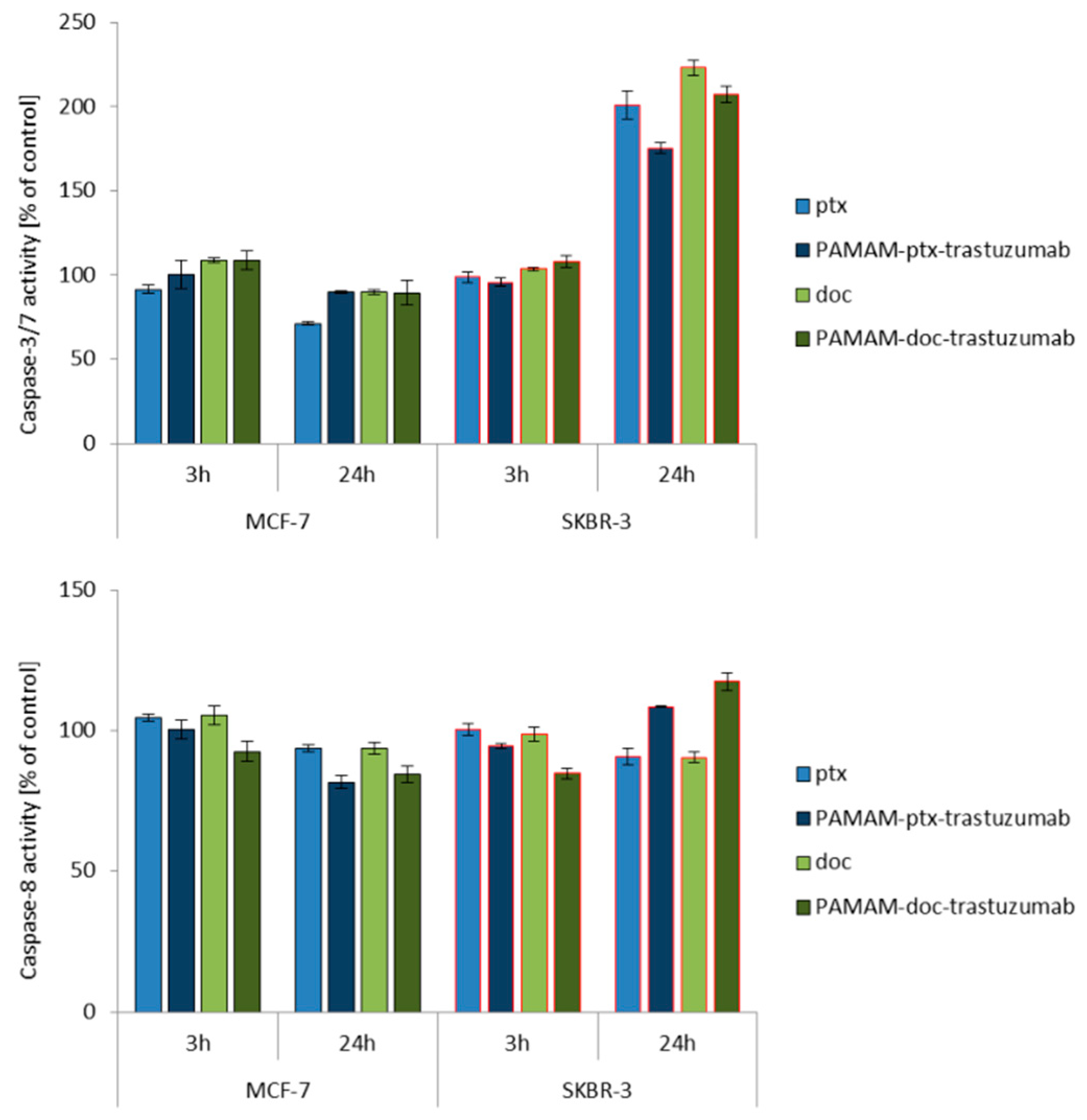 Polymers 11 01422 g003a Polymers 11 01422 g003a